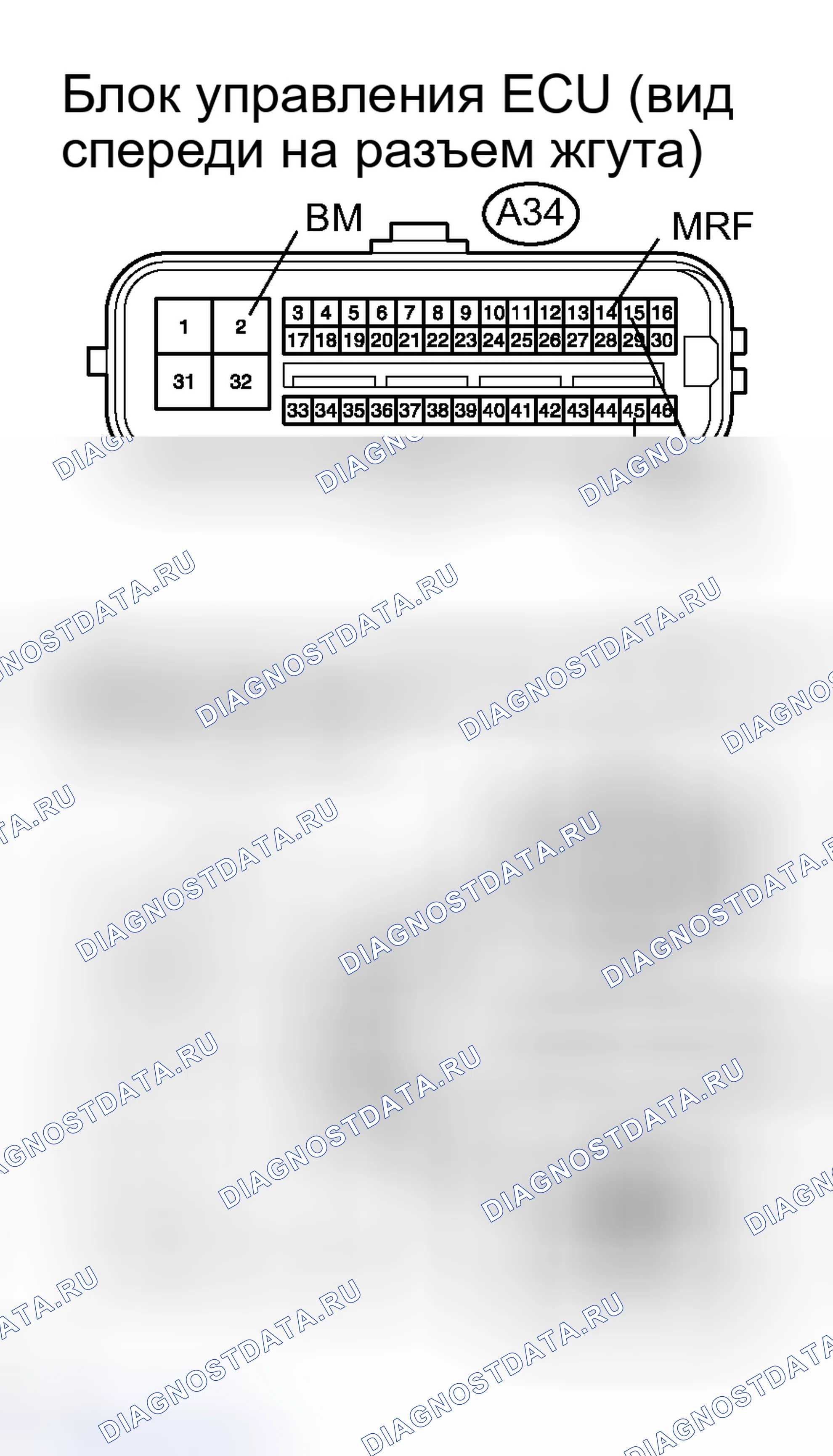 Рис. 127. Toyota Avalon XX30