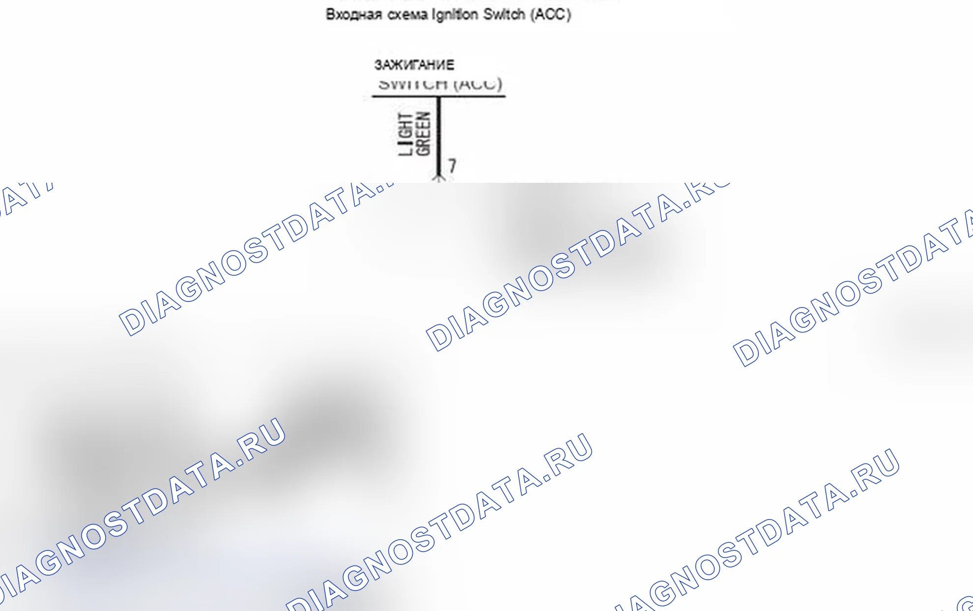 Рис. 390: Процедура проверки 1: ETACS-ECU не получает никакого сигнала от выключателя зажигания (ACC). Mitsubishi Lancer Ralliart X рестайлинг