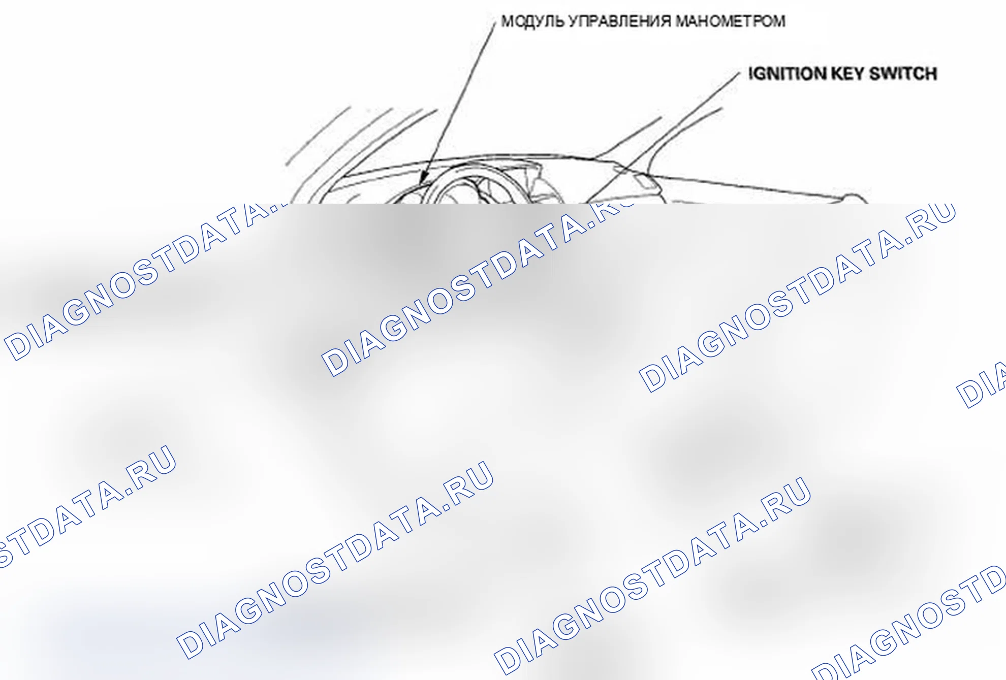 Рис. 31: Указатель расположения компонентов. Acura MDX II