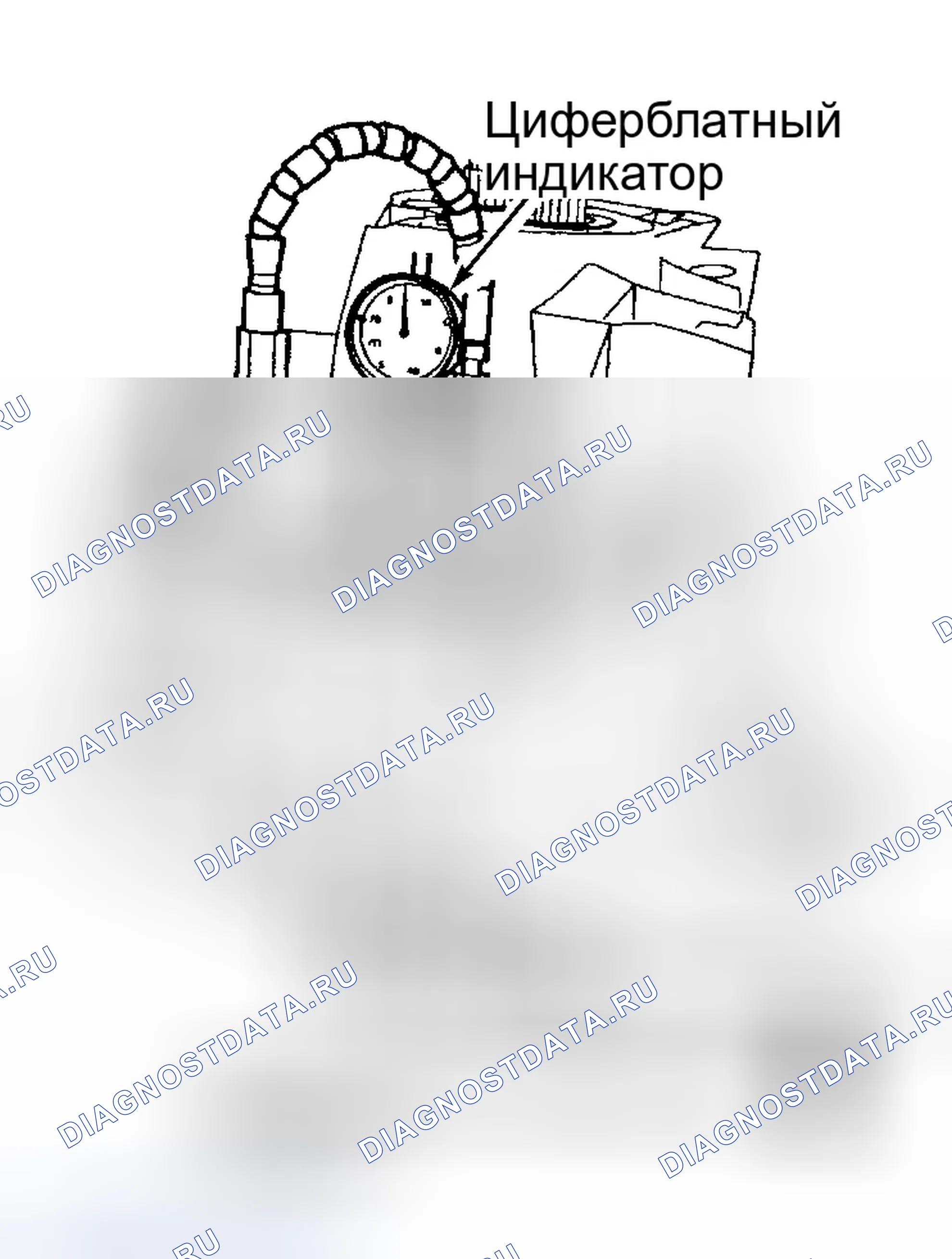 Рис. 39. Ford Focus I