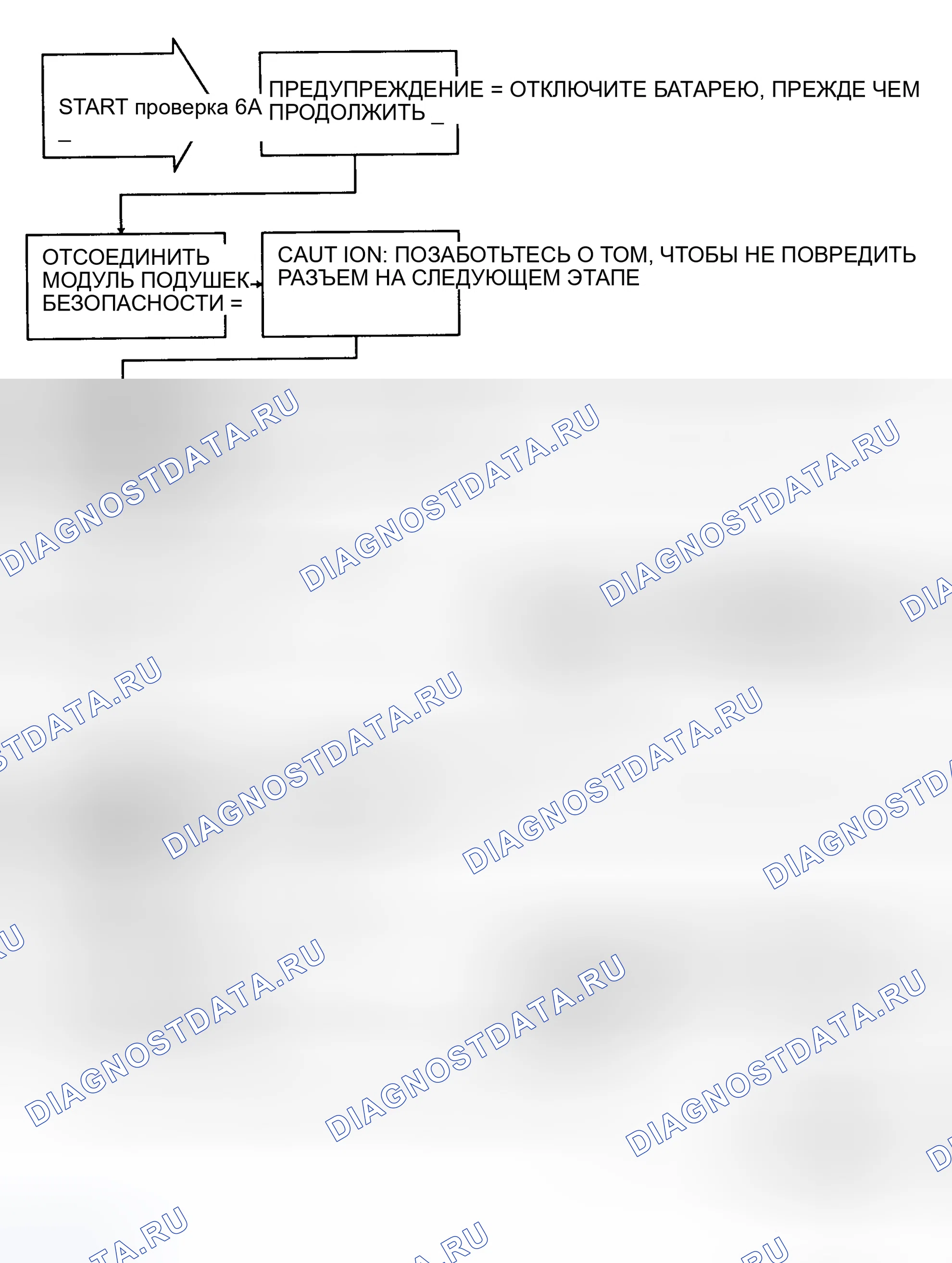 Рис. 12: ТЕСТ 6A - ИНИЦИАТОР (пиропатрон) ОТКРЫТ. Mercedes-Benz G-класс W463