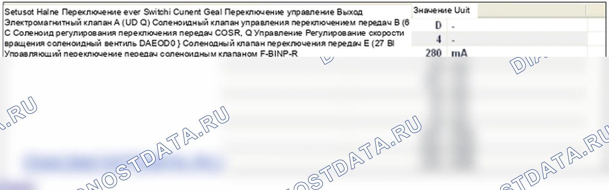 P2709: Электромагнитный клапан переключения передач «F» электрический (SS-B). Hyundai Genesis BH