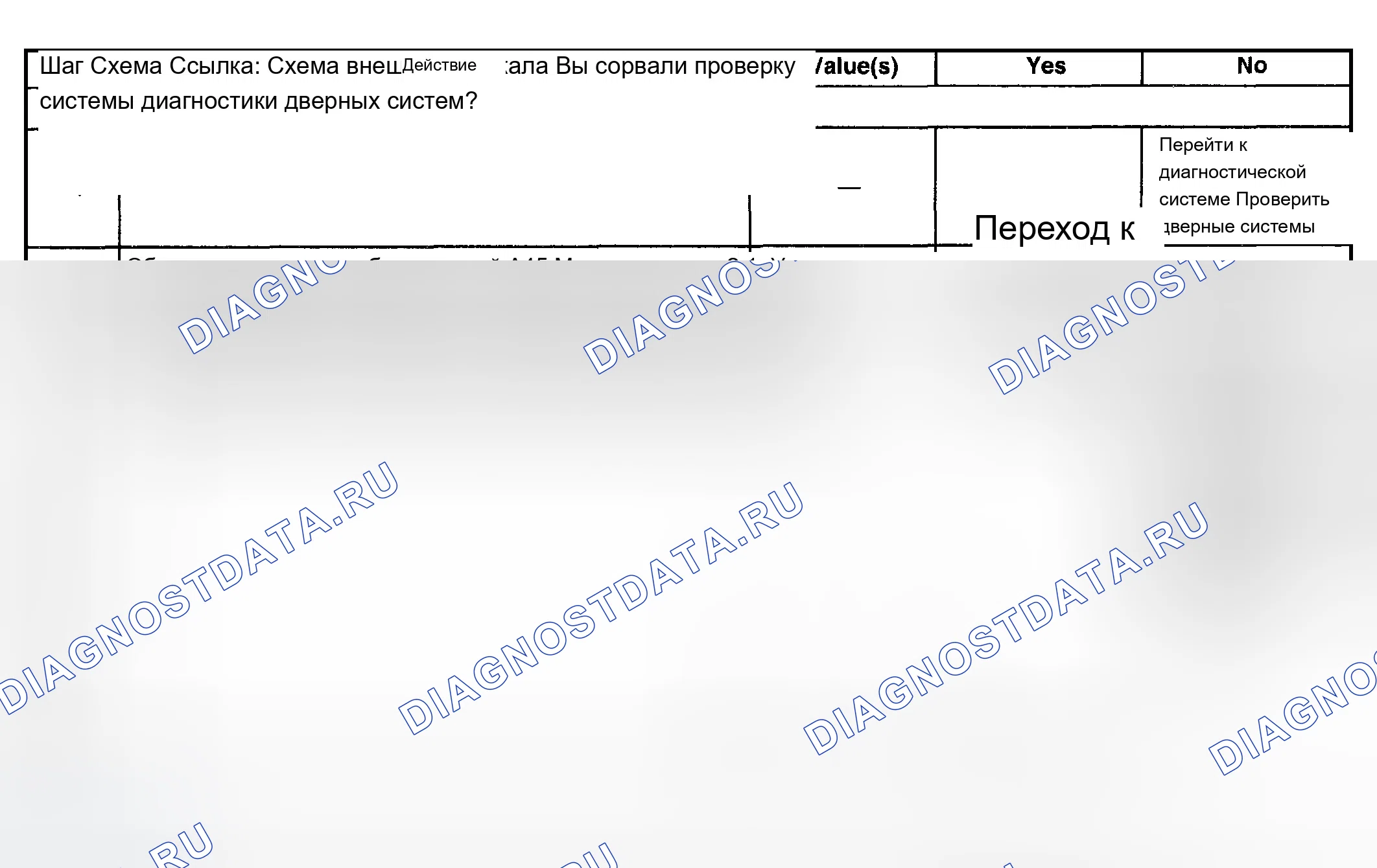 Рис. 102: расшифровка кода ошибки B1582, B1583, B1592, B1593, B1612, B1613, B1622, Or B1623. Buick LeSabre VIII