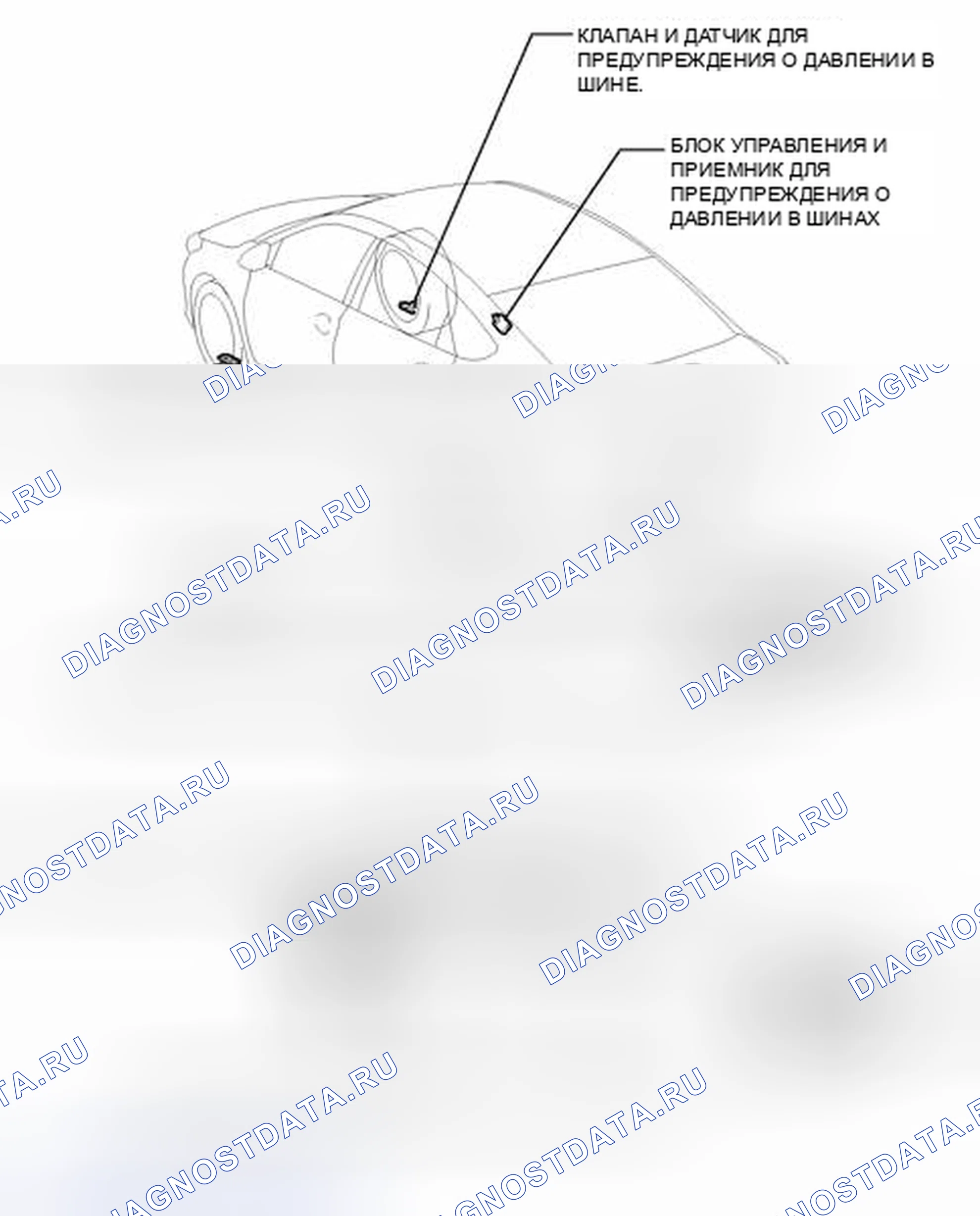 Рис. 12: ИЛЛЮСТРАЦИЯ. Toyota Avalon XX40