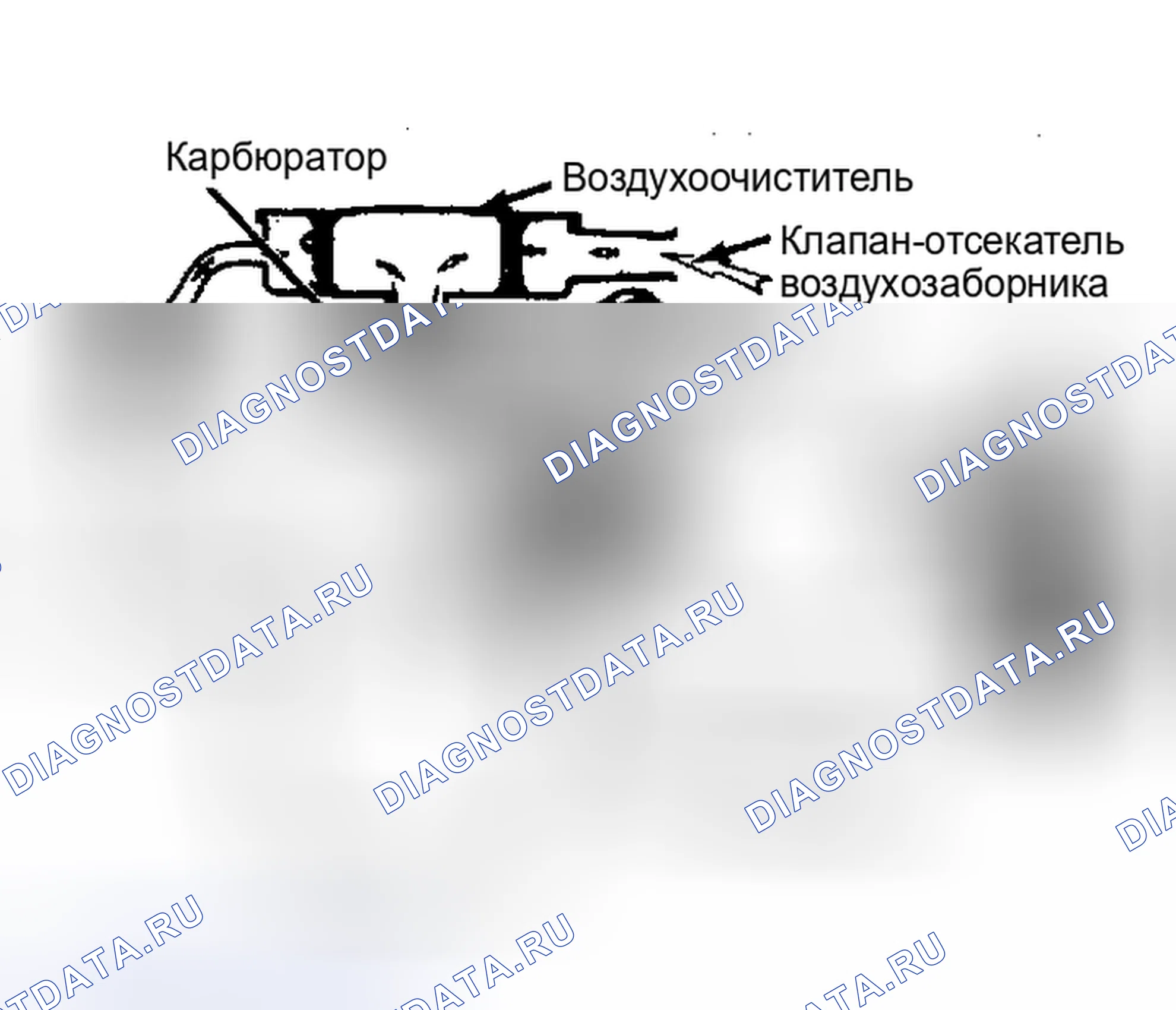 Рис. 11: Принудительная система вентиляции картера (типовая). Mazda Familia BF