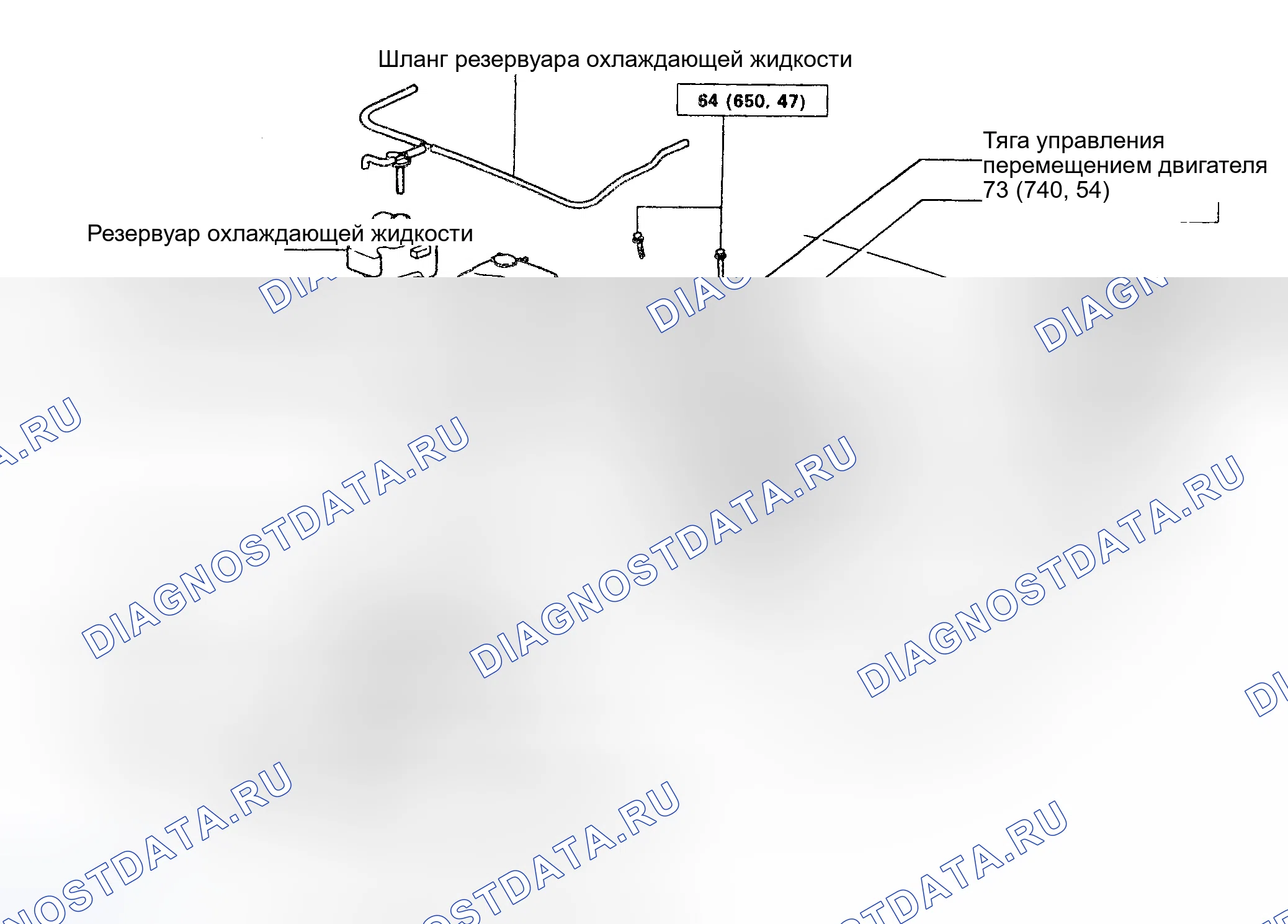 Рис. 6. Toyota Camry V30