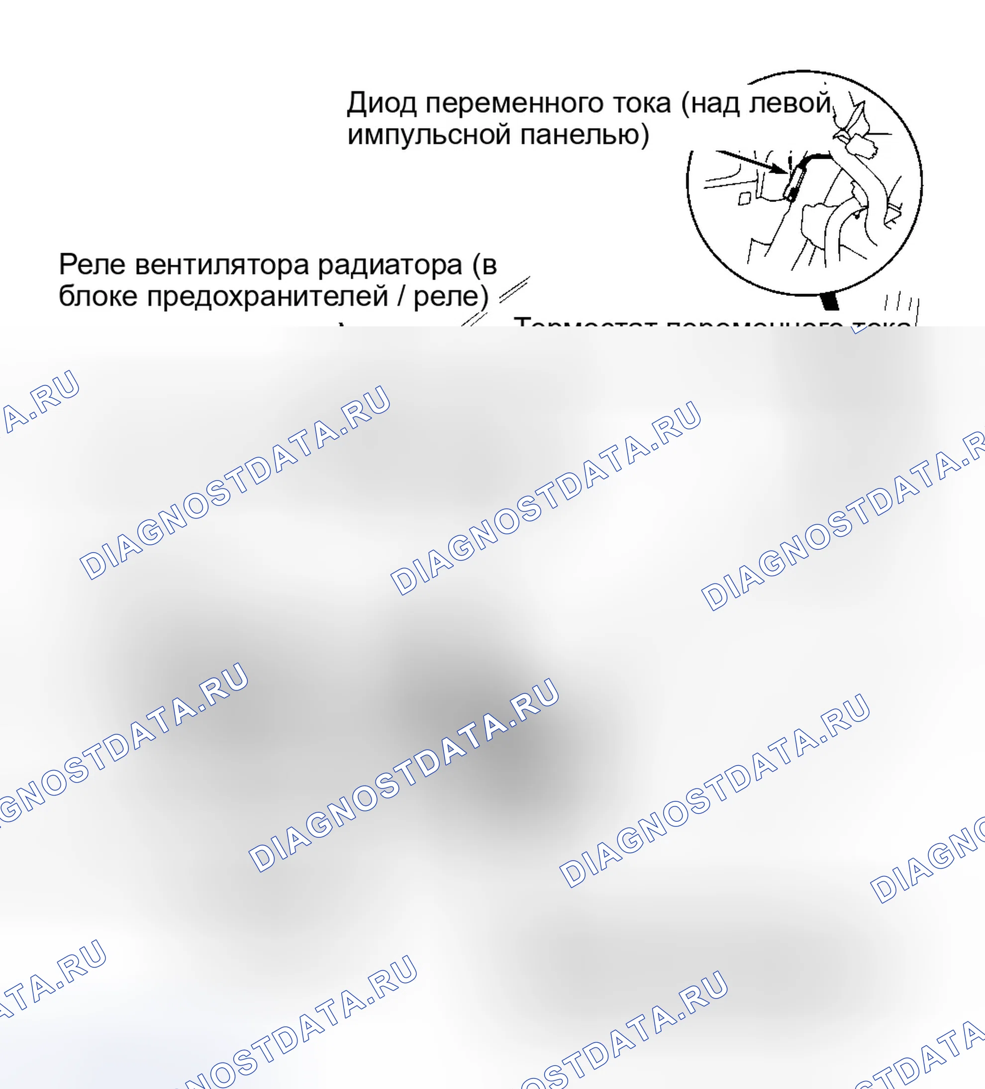 Рис. 3: ОПИСАНИЕ ручной системы кондиционирования. Honda Accord V