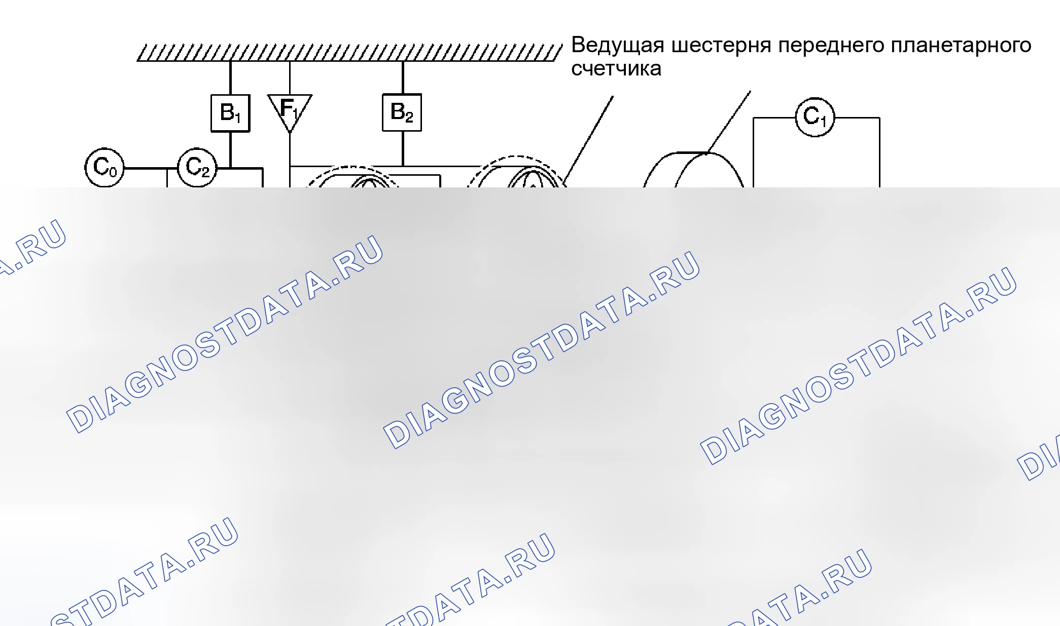 Рис. 136: Строительство. Kia Ceed ED рестайлинг