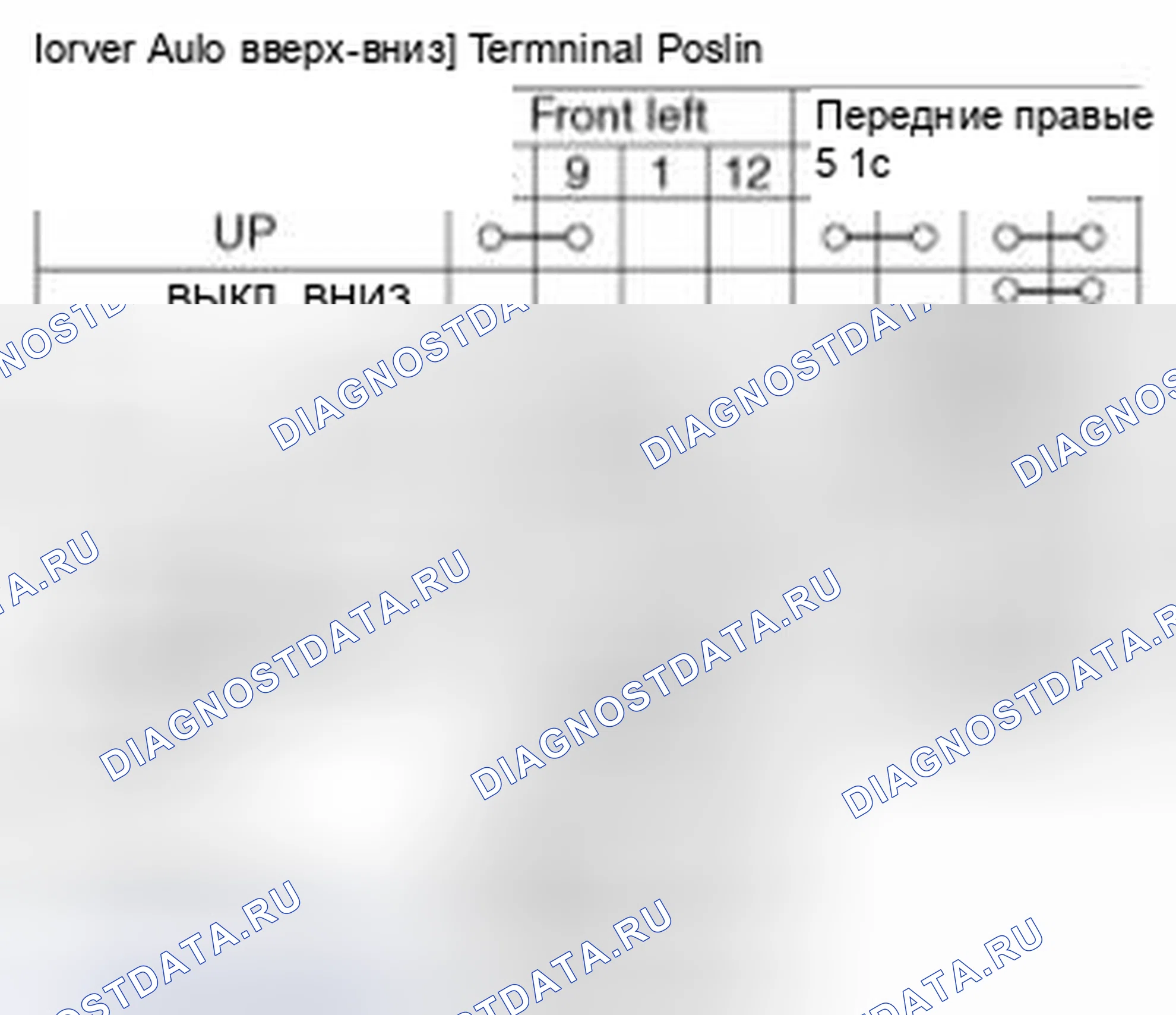 Рис. 12. Geely SC7 I