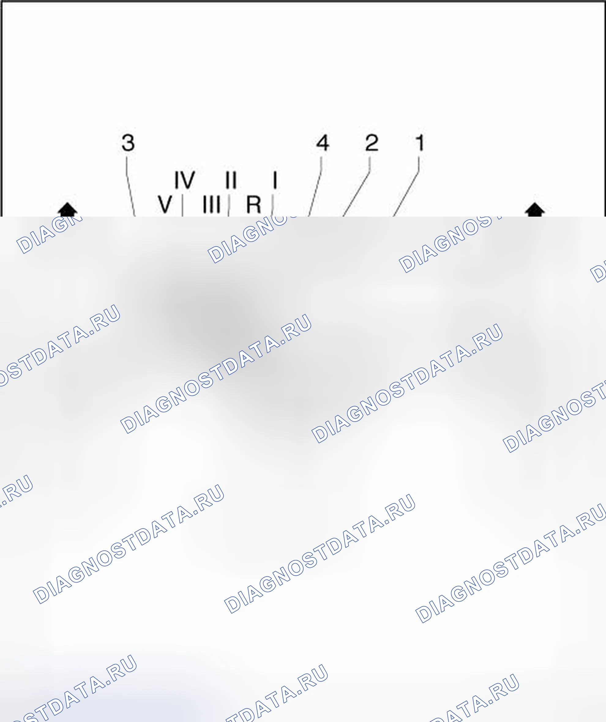 Рис. 432: ТРАНСМИССИЯ, ОБЗОР. Volkswagen Golf Mk6
