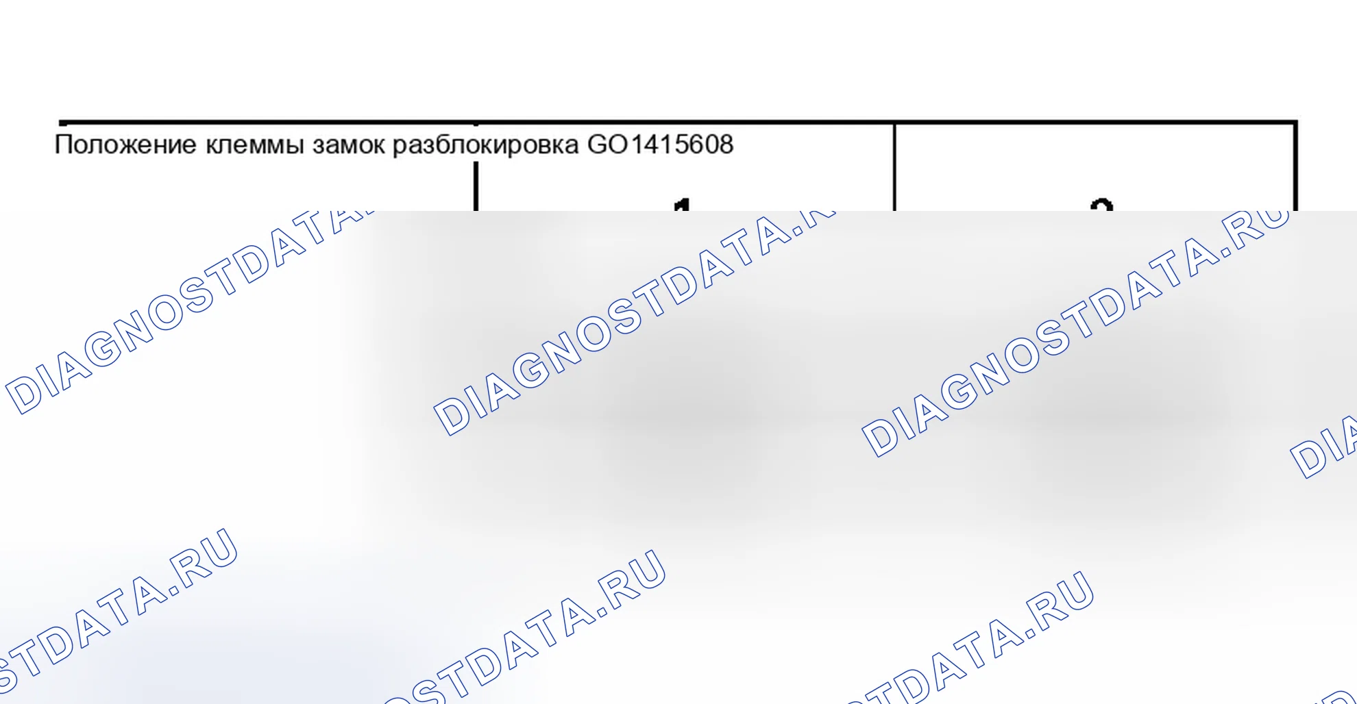 Рис. 95. Honda Civic VII