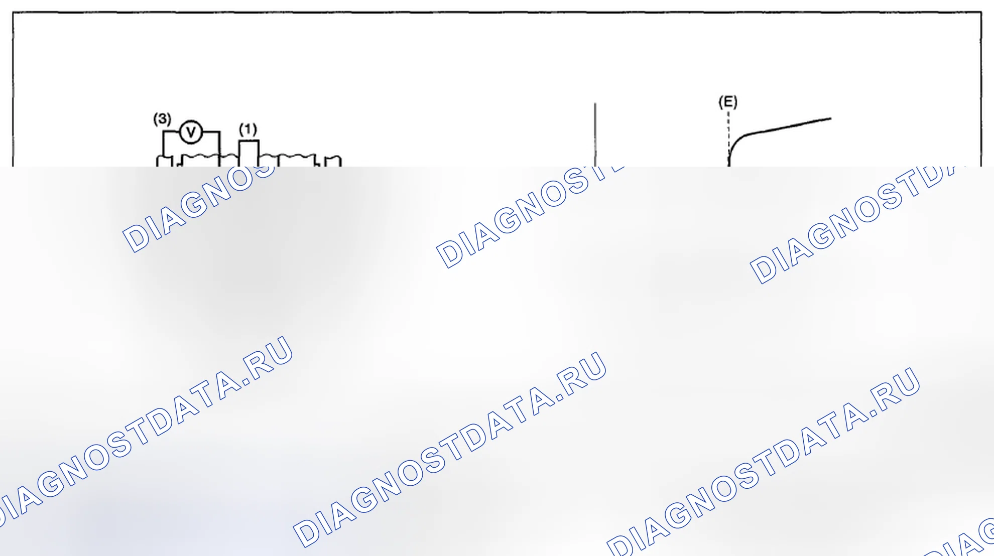 Рис. 38: ОПИСАНИЕ КОМПОНЕНТОВ. Subaru Impreza WRX STI GR