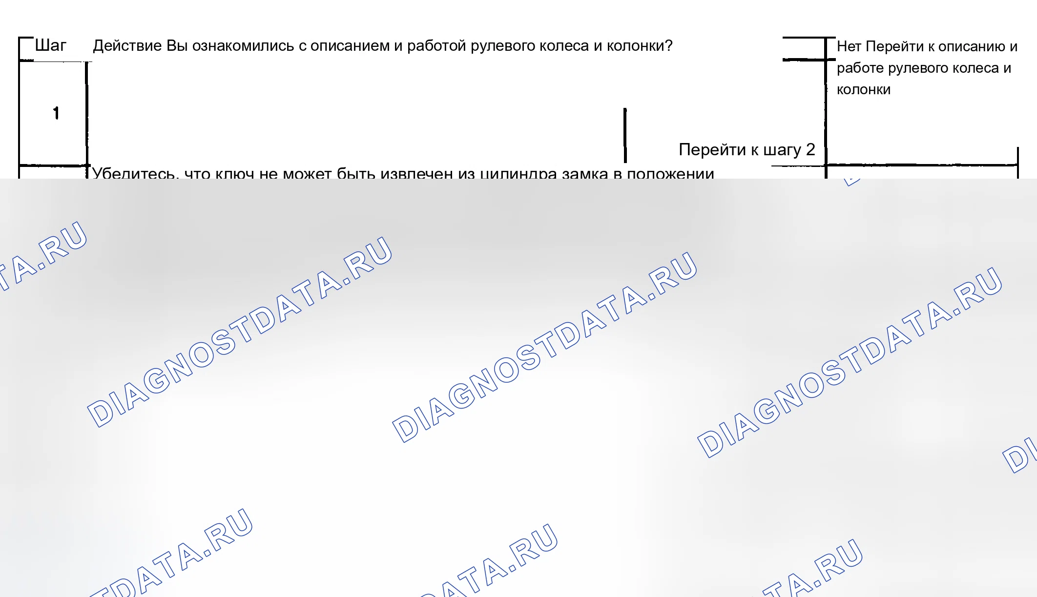 Рис. 12: Ключ нельзя вынуть в положении Off замок. Chevrolet TrailBlazer I