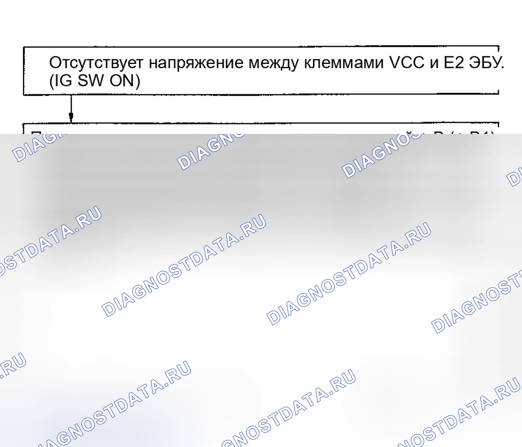 Рис. 85: Условия блок-схемы 41/проверка кода № 9. VCC - E2 (5S-FE W/температура охлаждающей жидкости) Сигнал датчика положения дроссельной заслонки. Toyota Celica T180
