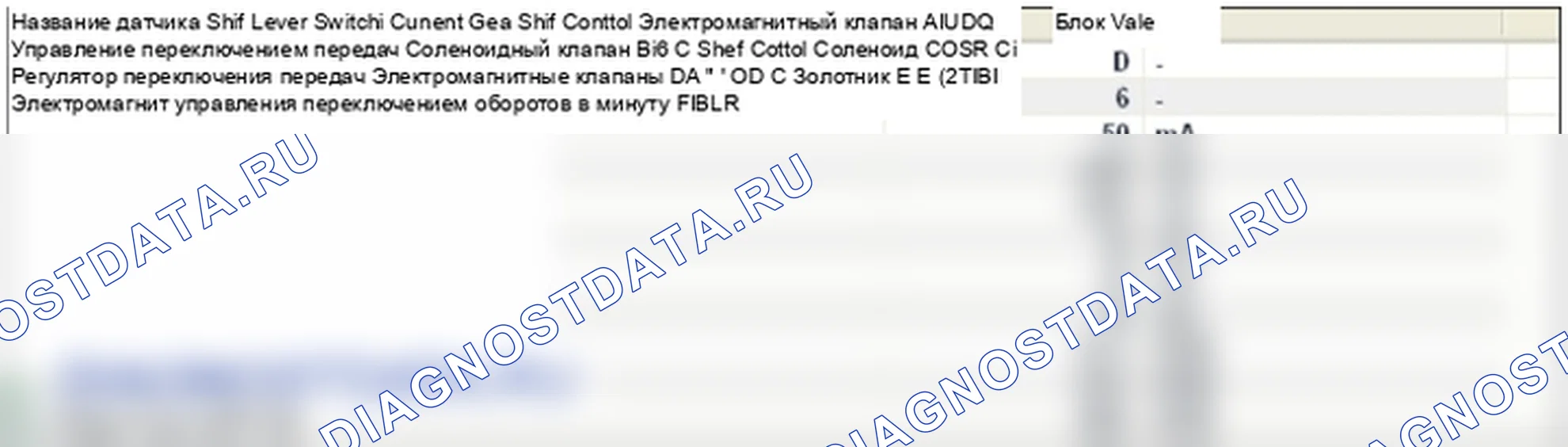 P0729: Зубчатое колесо 6 неправильное передаточное отношение. Hyundai Genesis BH