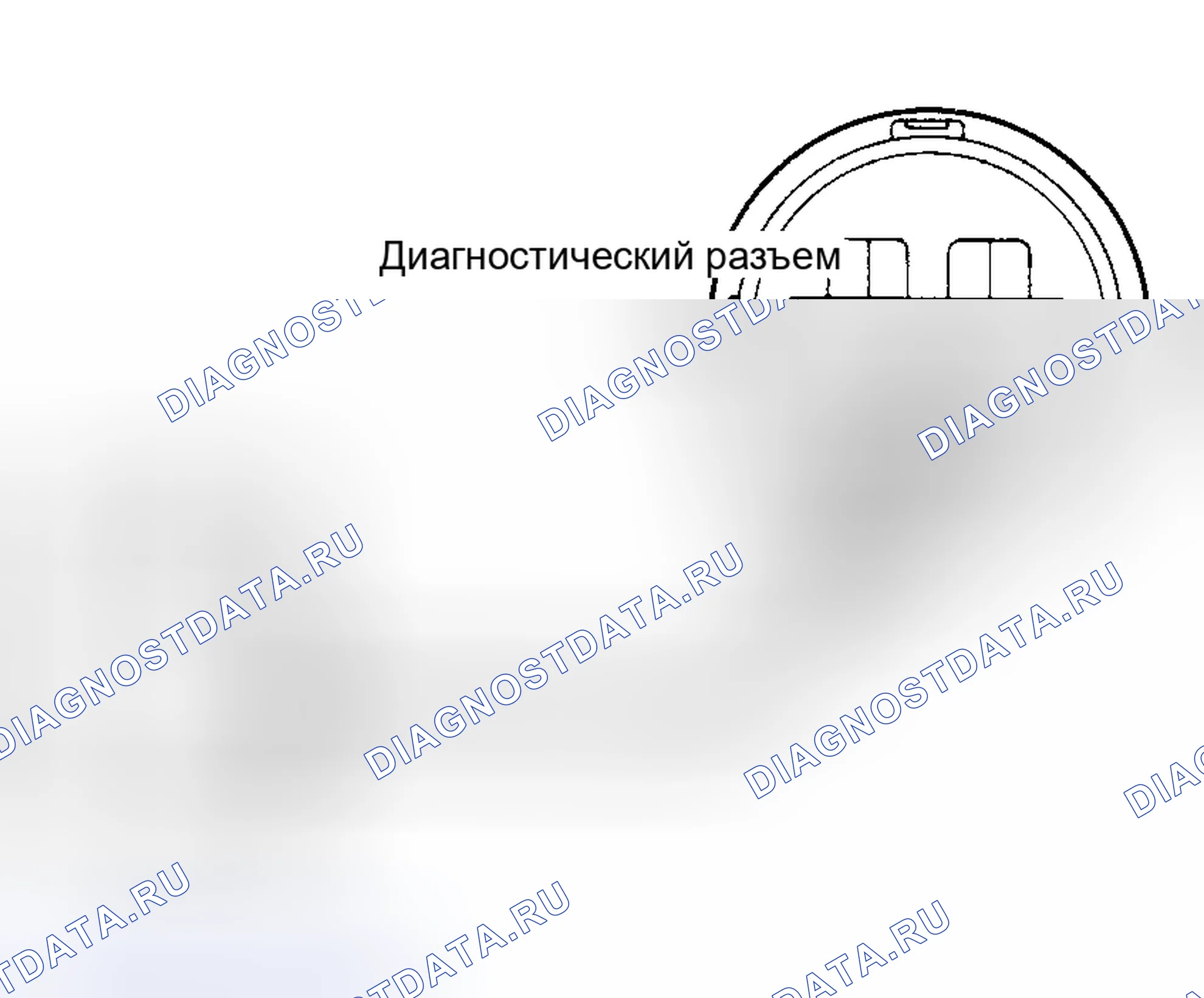 Рис. 5: Схема самодиагностики. Haval H6 I