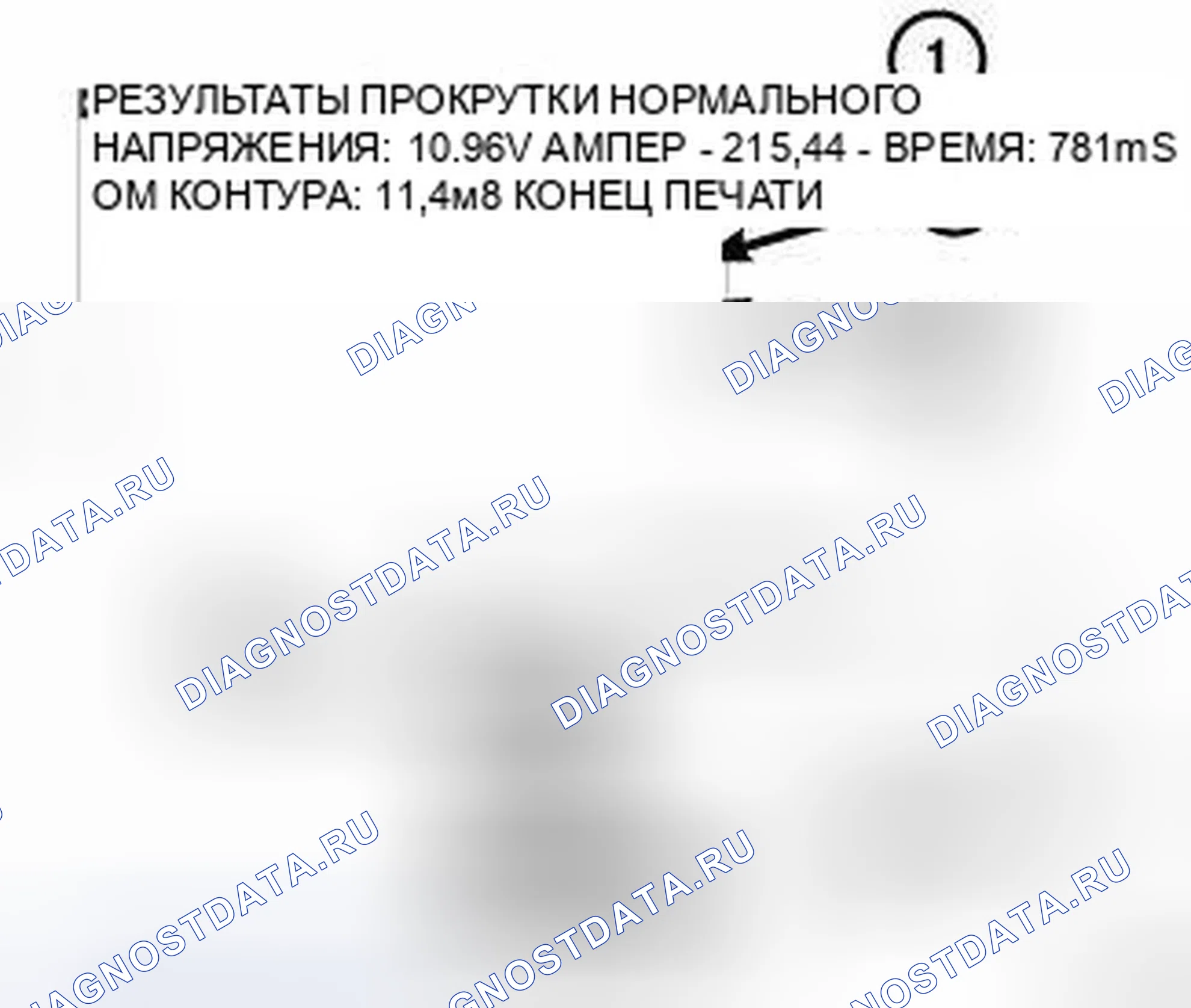 Рис. 2: РЕЗУЛЬТАТЫ ИСПЫТАНИЙ - СТАРТЕРНАЯ СИСТЕМА. Chrysler Town & Country V рестайлинг