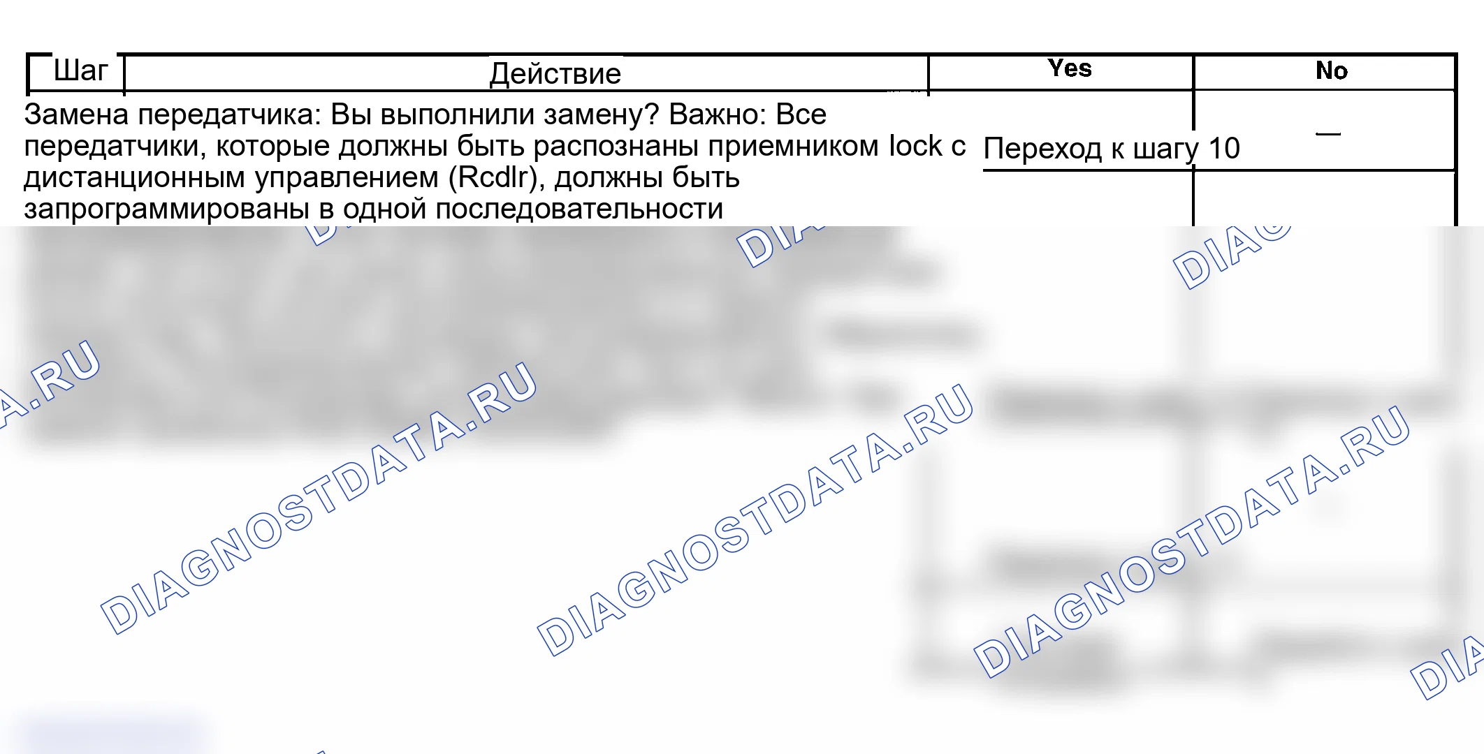 Рис. 17. GMC Savana Camper Special G3500 