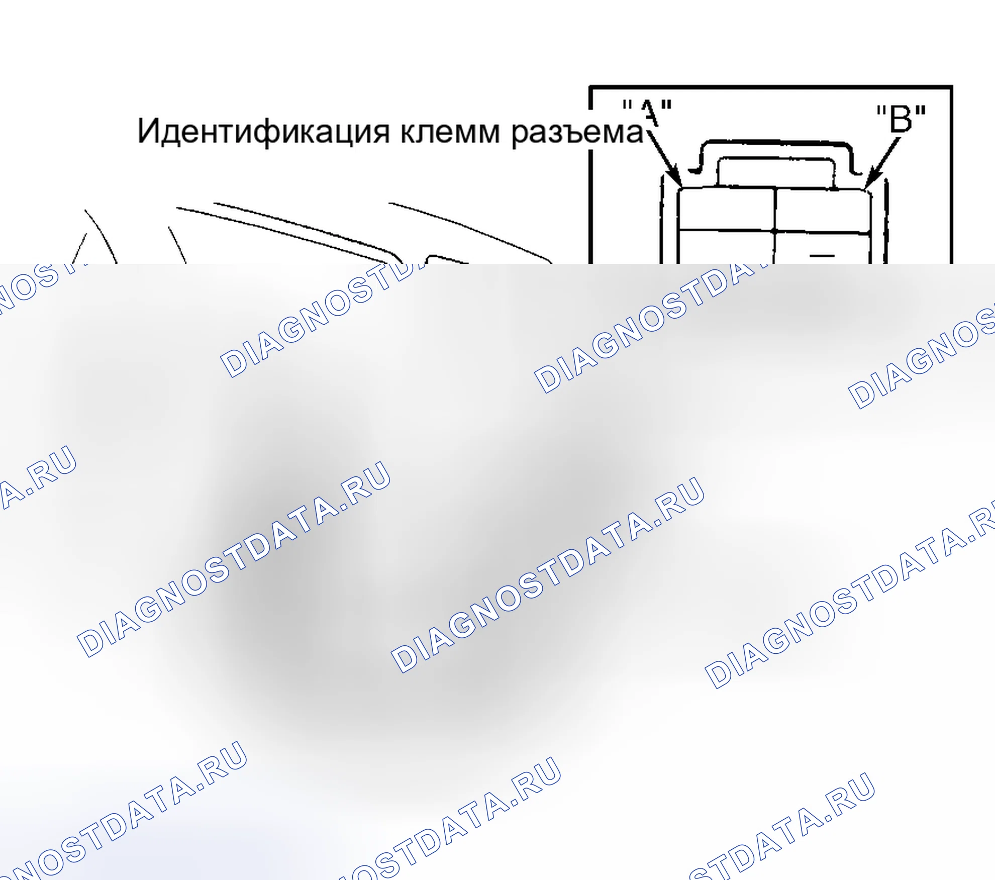 Рис. 7. Mazda MPV I