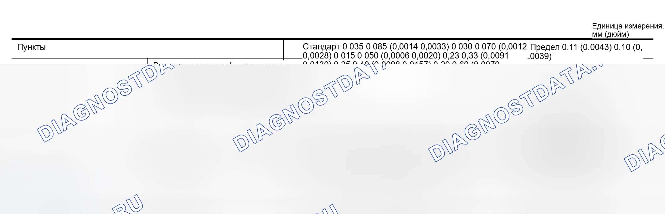 Рис. 255: Поршневое кольцо. Infiniti QX56 I