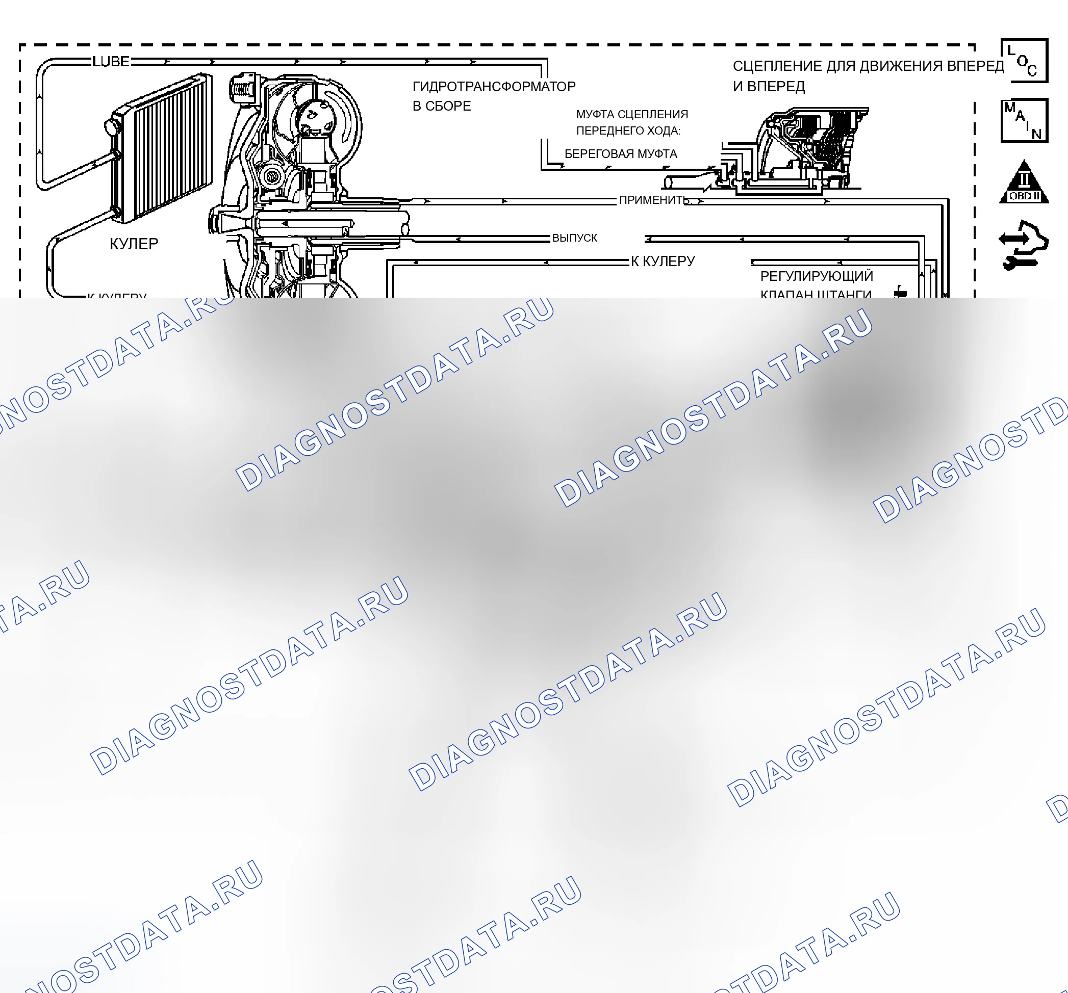 Рис. 55: P0218 расшифровка кода ошибки. Cadillac SRX I
