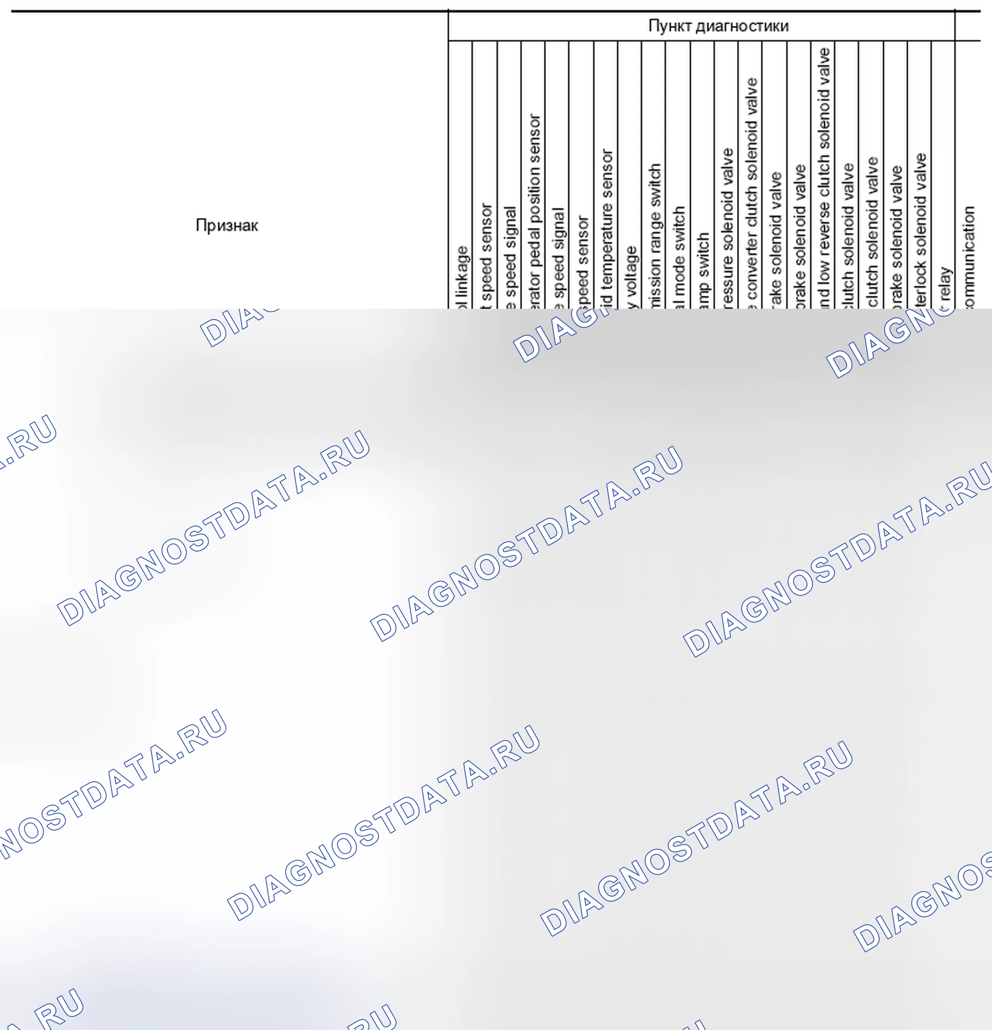 Рис. 95. Infiniti FX37 II рестайлинг