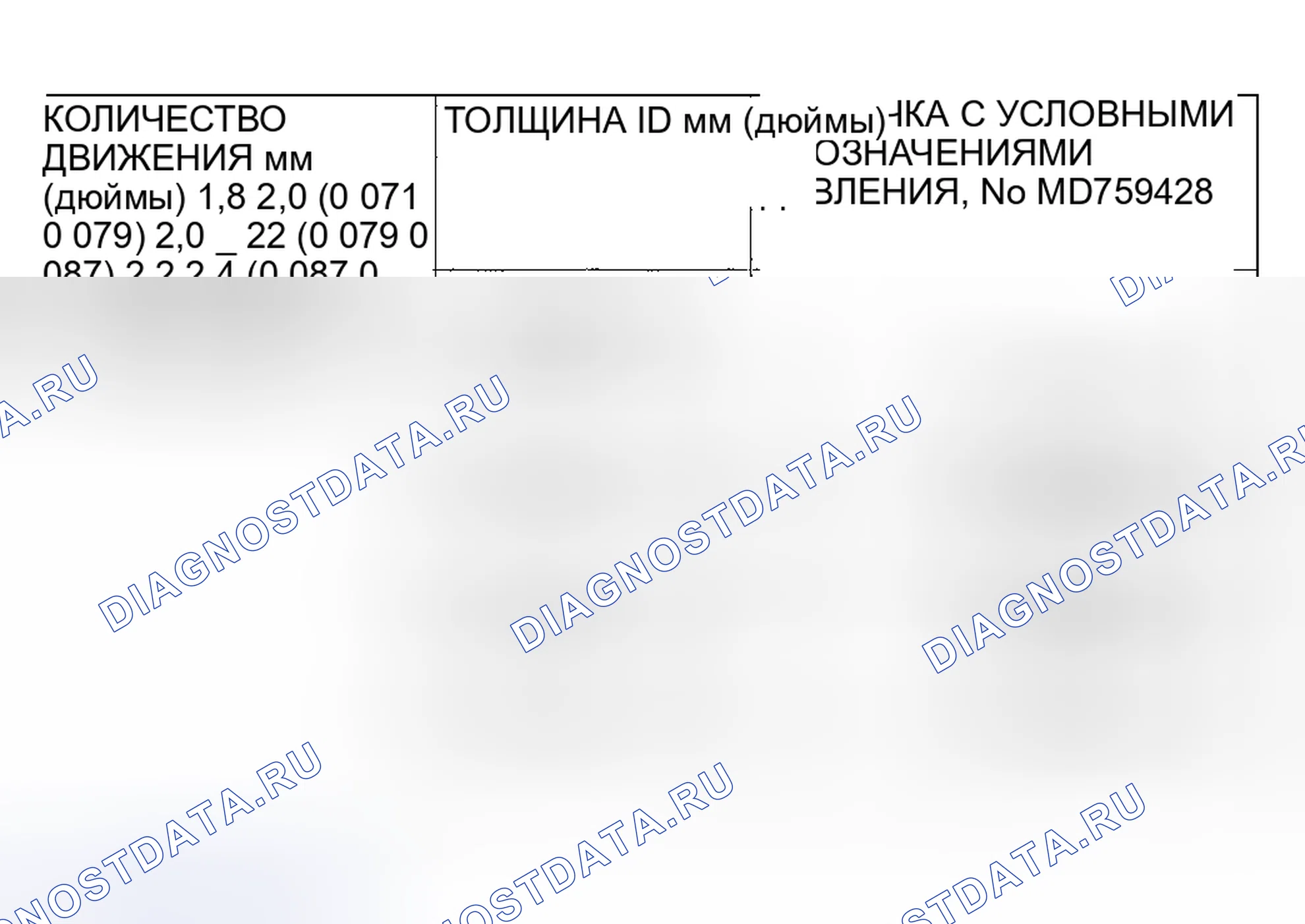 Рис. 176. Honda CR-X II