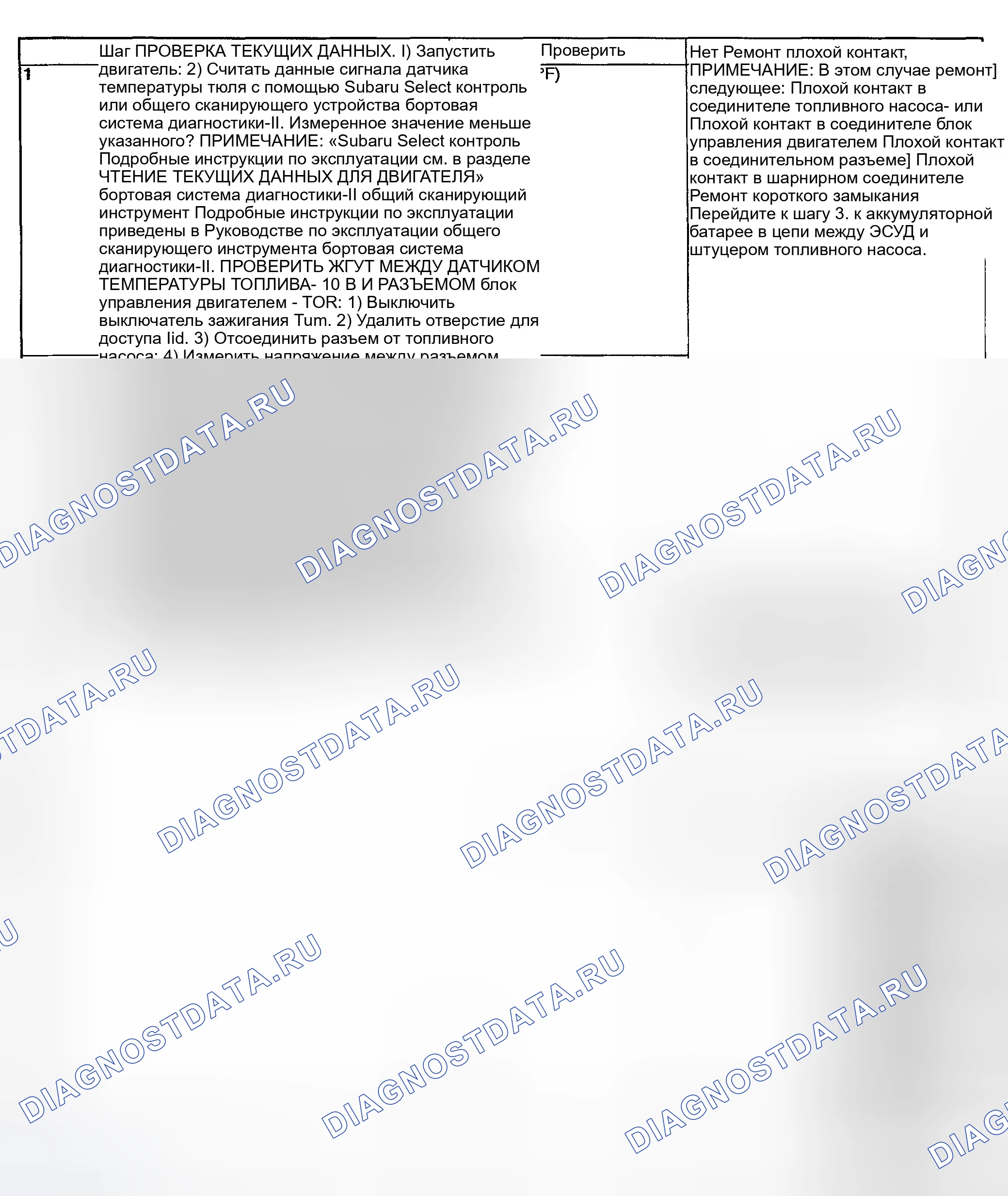 Рис. 131: ДИАГНОСТИЧЕСКАЯ ПРОЦЕДУРА. Subaru Impreza GD/GC/GG рестайлинг