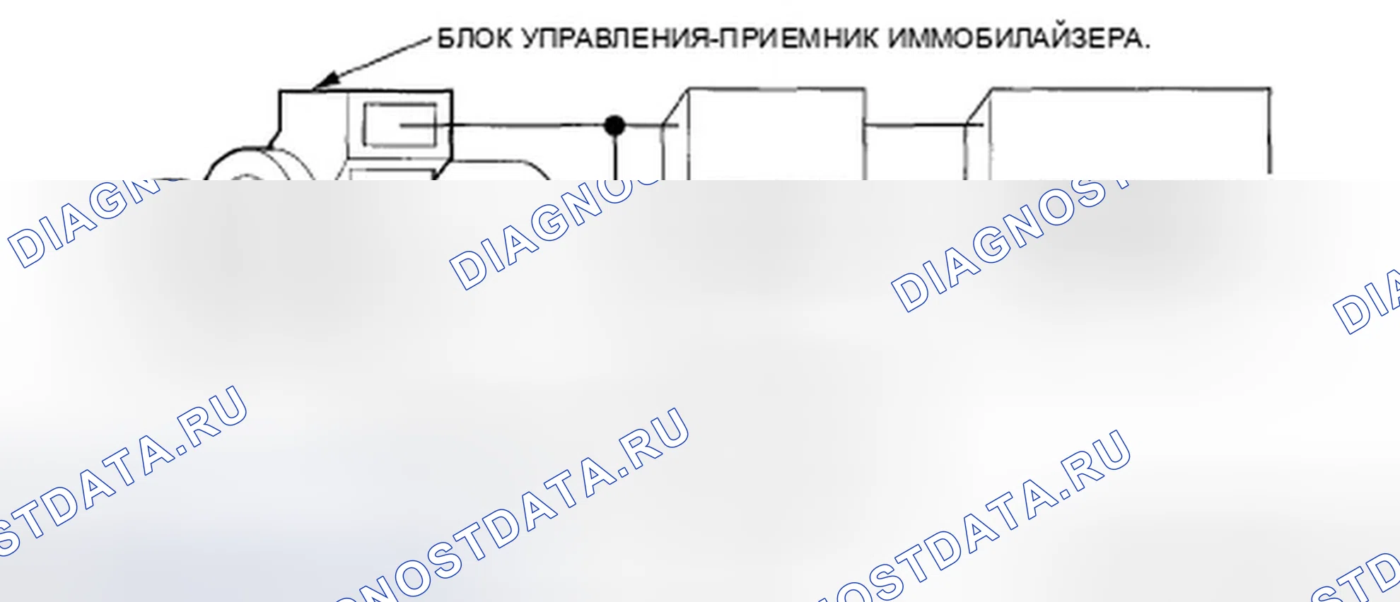 Рис. 2: Описание системы. Honda Element YH2 рестайлинг