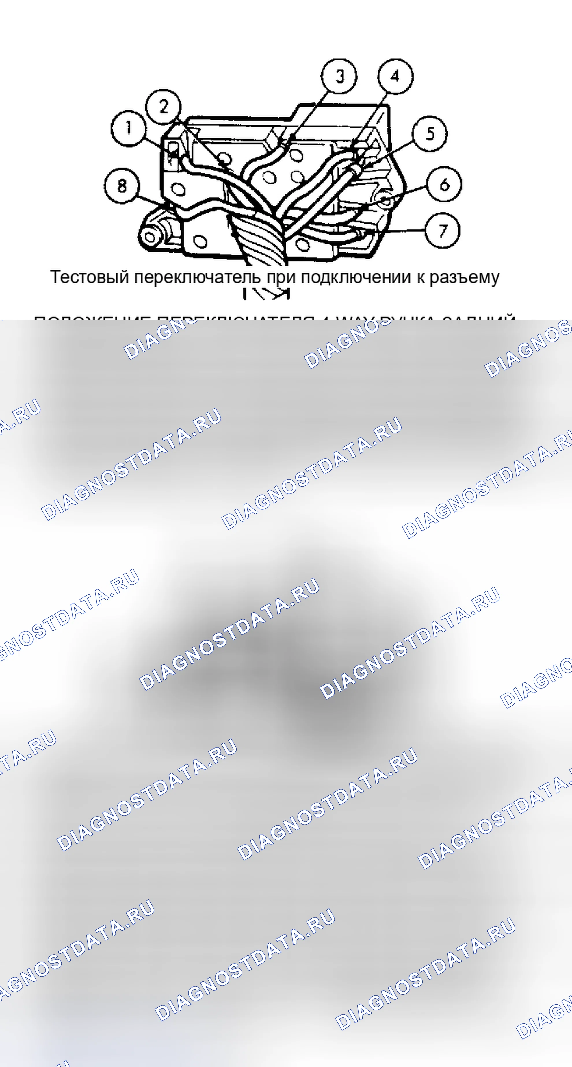 Рис. 1: Идентификация клемм и тестирование переключателей для рычажных выключателей, установленных на опоре, предоставлено Ford Motor Co.. Ford LTD Crown Victoria I