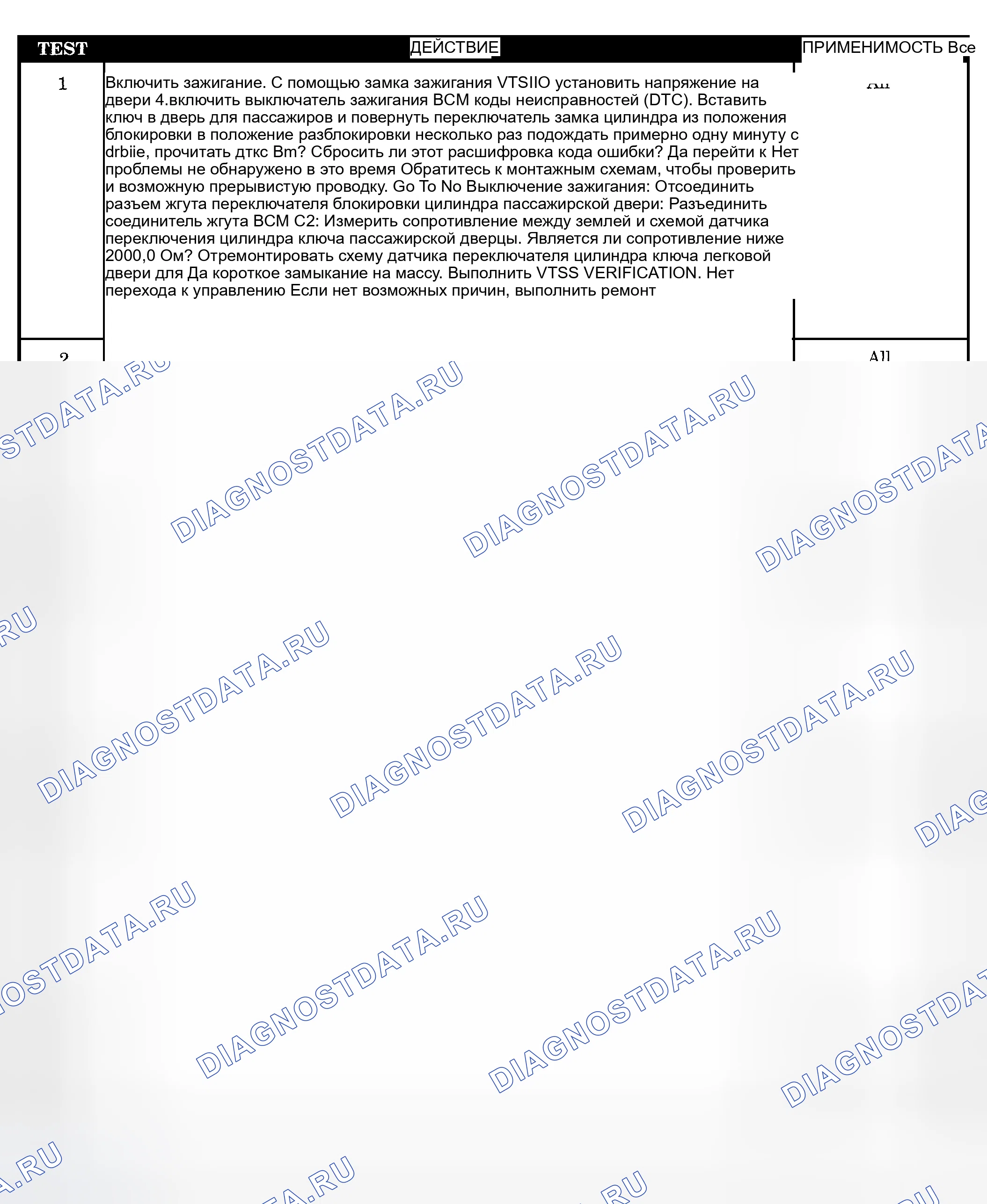 Рис. 70. Chrysler Prowler I