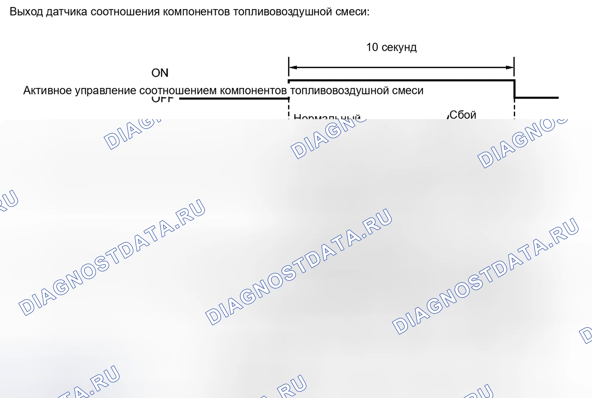 Рис. 318: ОПИСАНИЕ МОНИТОРА. Toyota Tacoma II рестайлинг