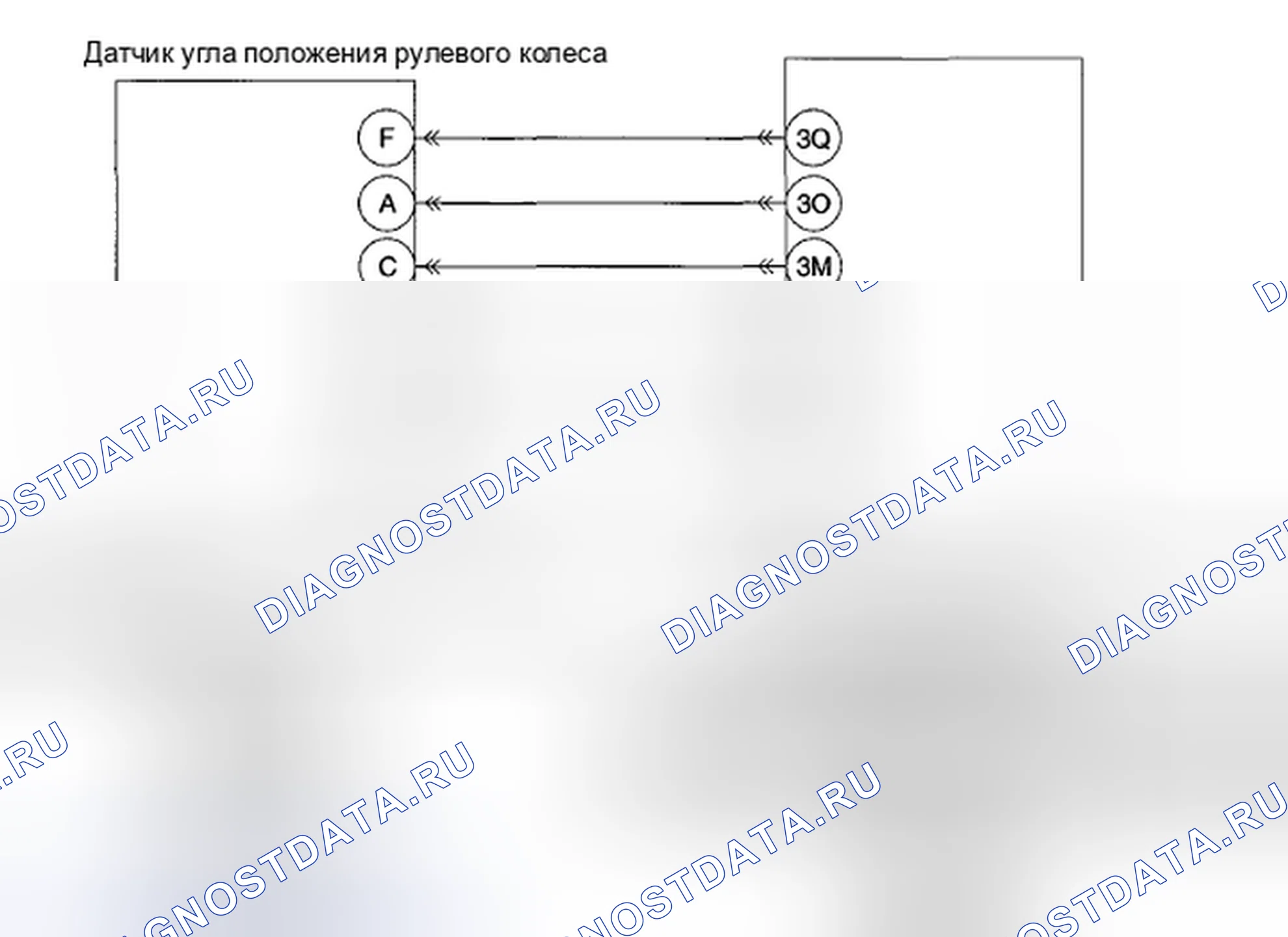 Рис. 85: расшифровка кода ошибки C1295, C1307, C1441, C1442, C1443, xts AGX5, C144A, C144C [BCM] C1444. Mazda CX-7 I рестайлинг