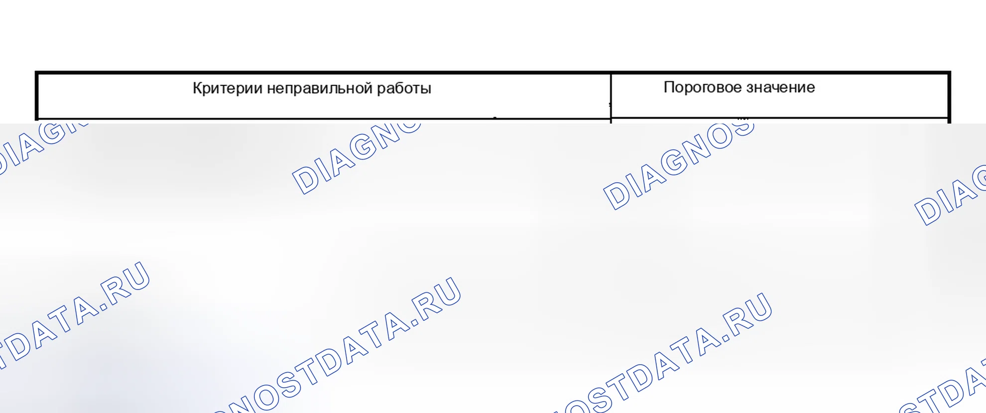 Рис. 2289. Subaru Outback BP