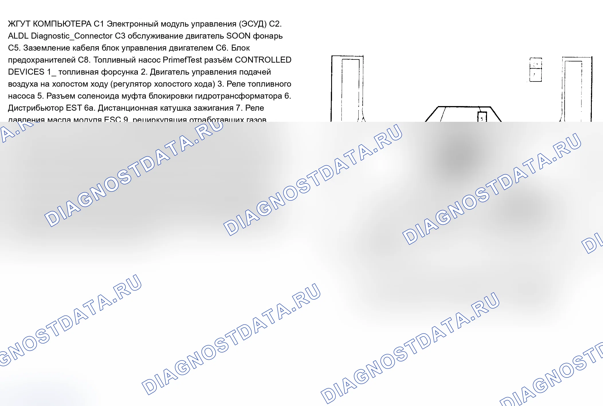 Рис. 66. Chevrolet Lumina APV I