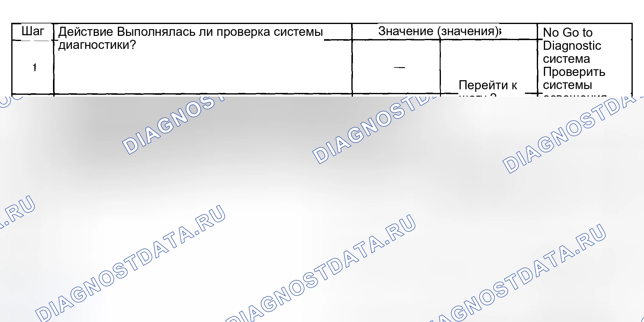Рис. 70: Описание испытания. Hyundai Venue I