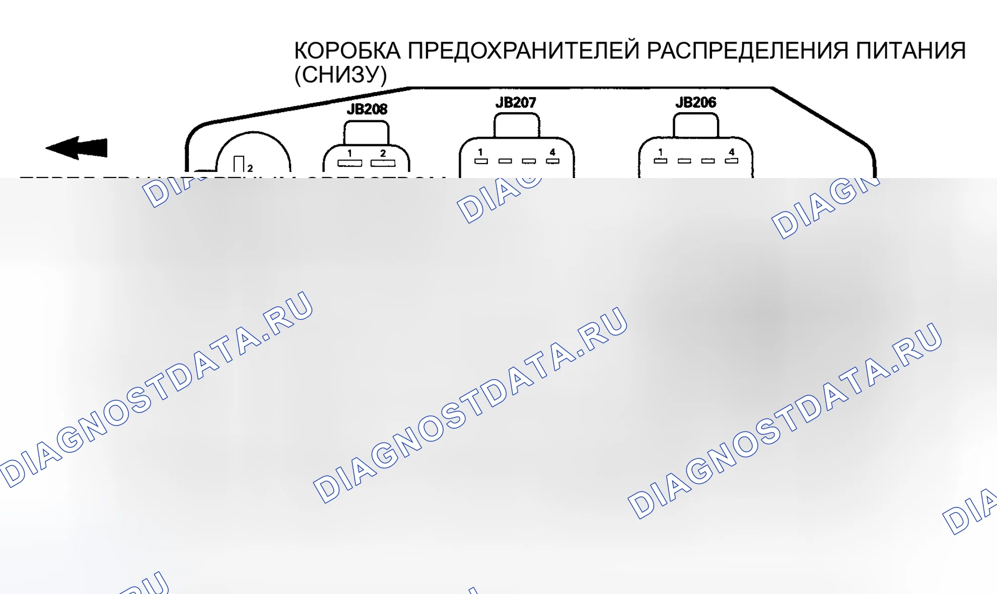 Рис. 3. Jaguar X-type I