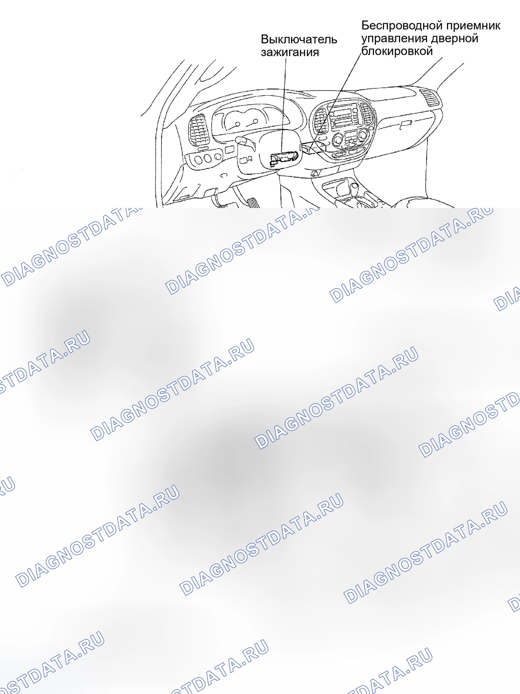 Рис. 144: РАСПОЛОЖЕНИЕ. Toyota Sequoia I
