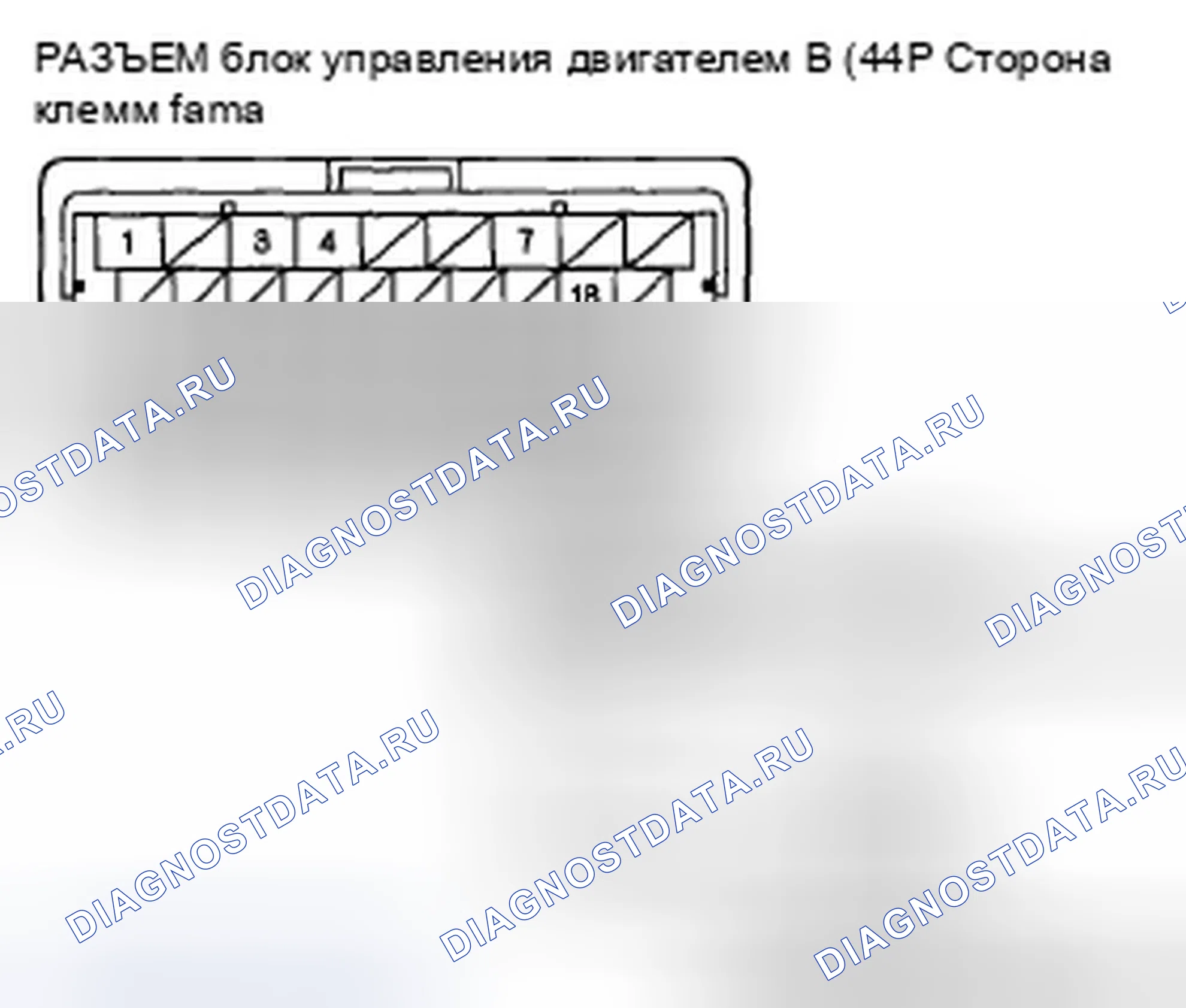 Рис. 47. Honda Civic VIII