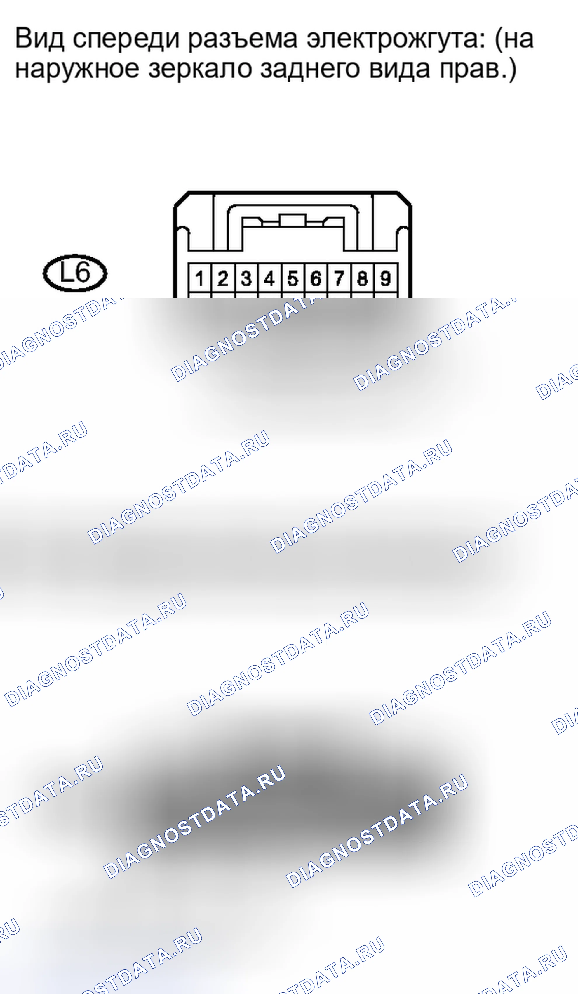 Рис. 62. Toyota Sequoia II рестайлинг