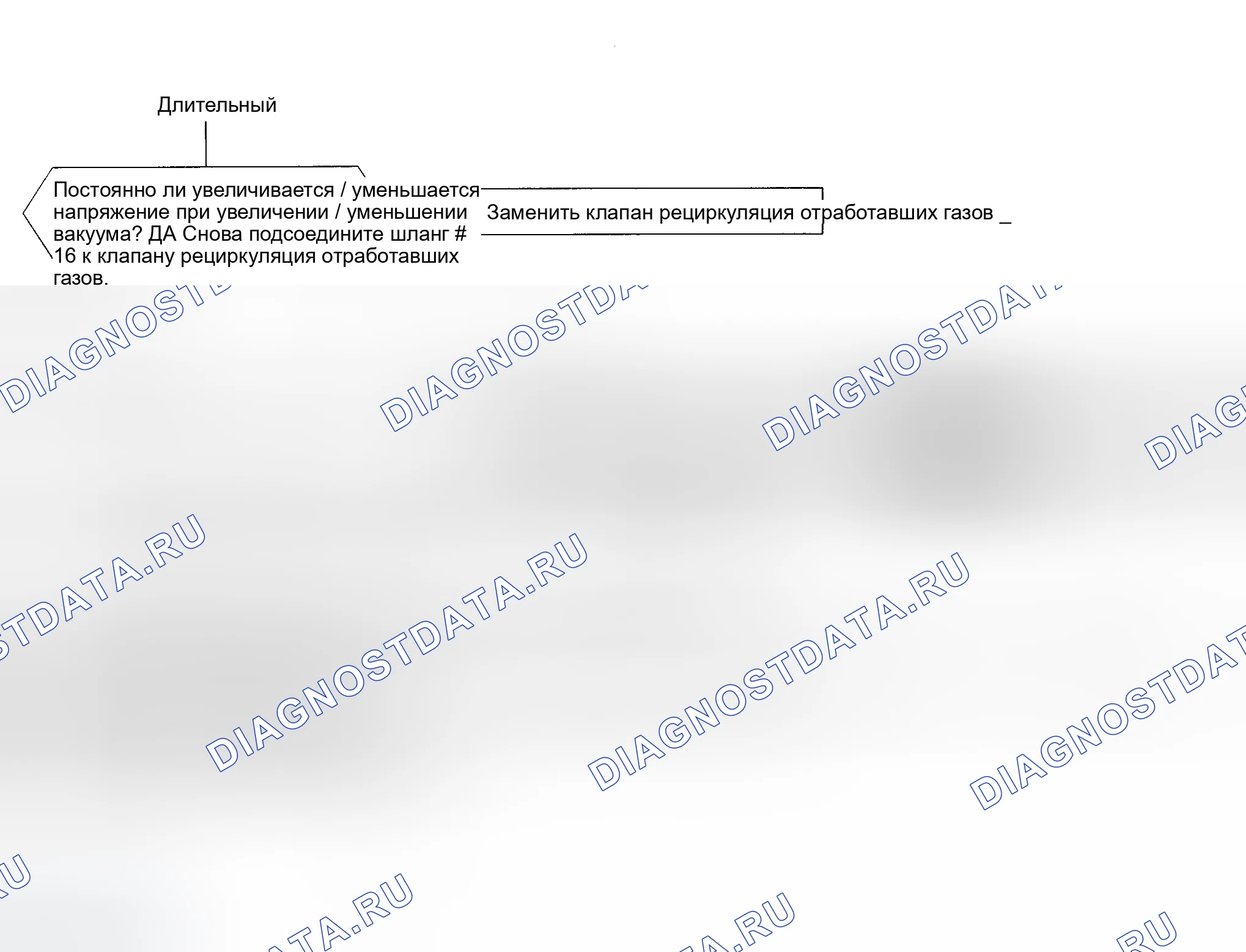 Рис. 28: Блок-схема кода 12 (5 из 5) Система рециркуляция отработавших газов. Honda Prelude IV