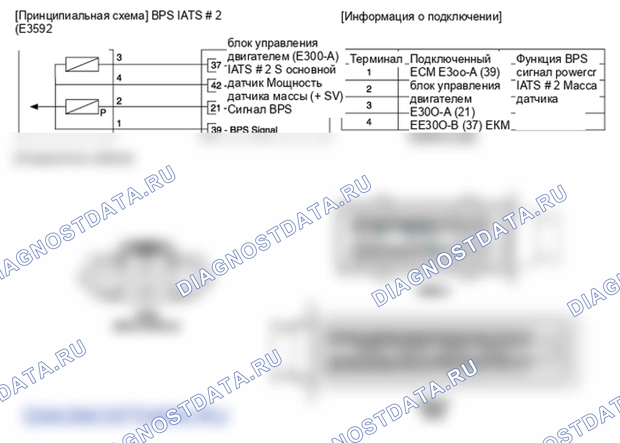 Фрагмент электросхемы: Датчик давления наддува (BPS). Hyundai i20 GB
