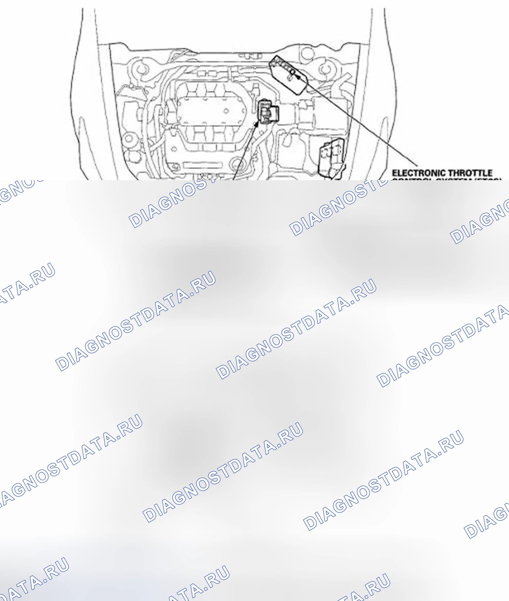 Рис. 527: Указатель расположения компонентов. Honda Accord VIII
