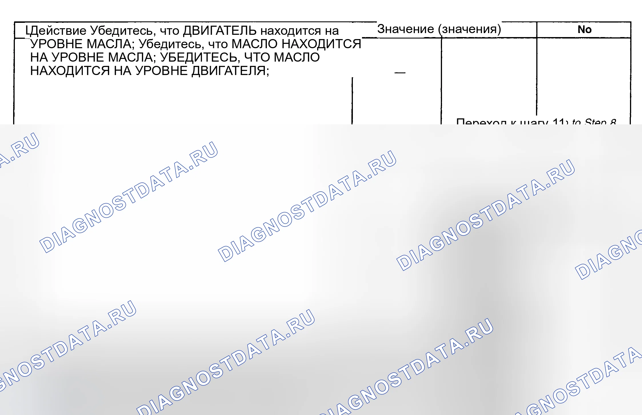 Рис. 87. Mercedes-Benz Citan W420