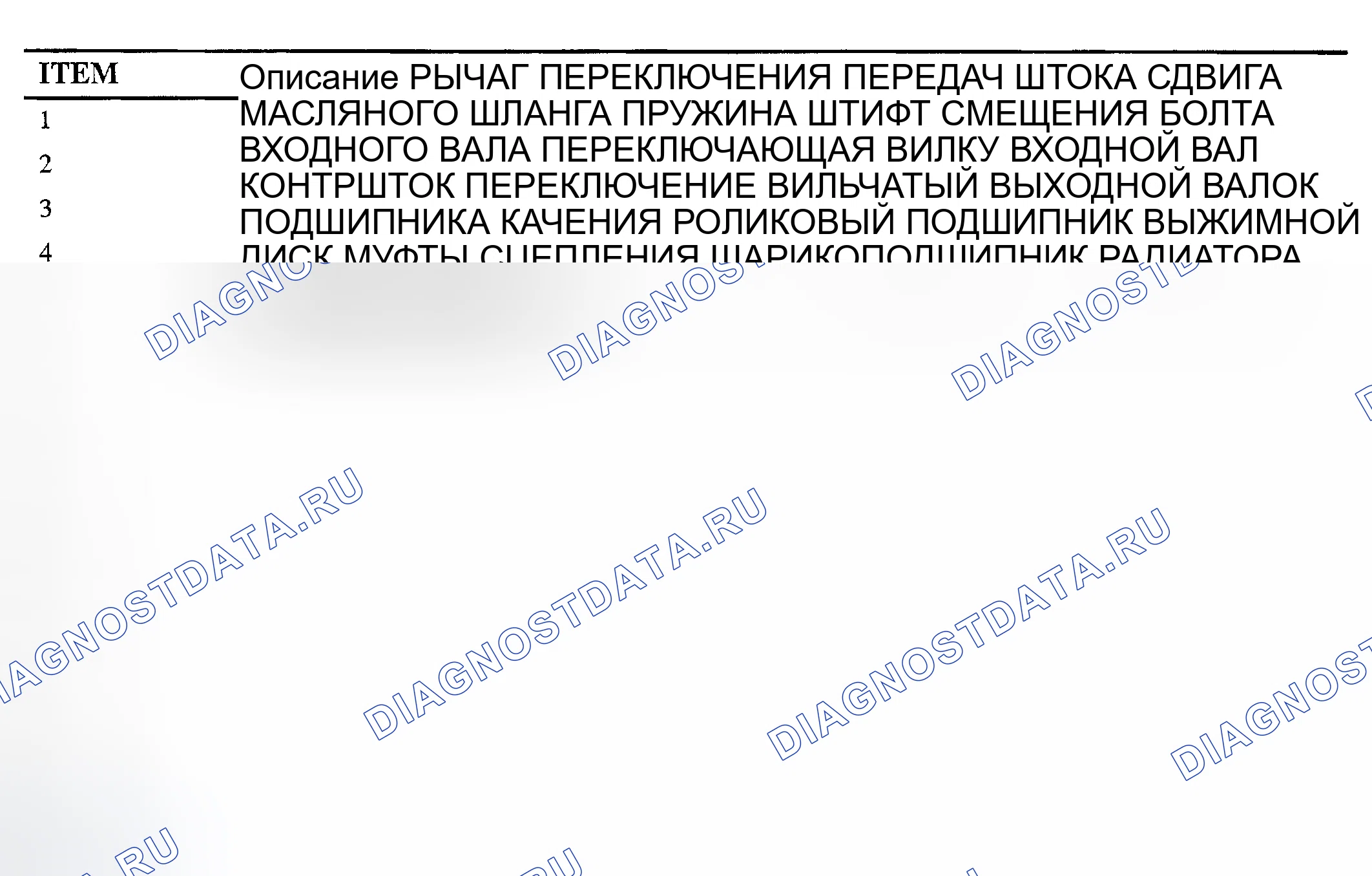 Рис. 15. Kia Rio I