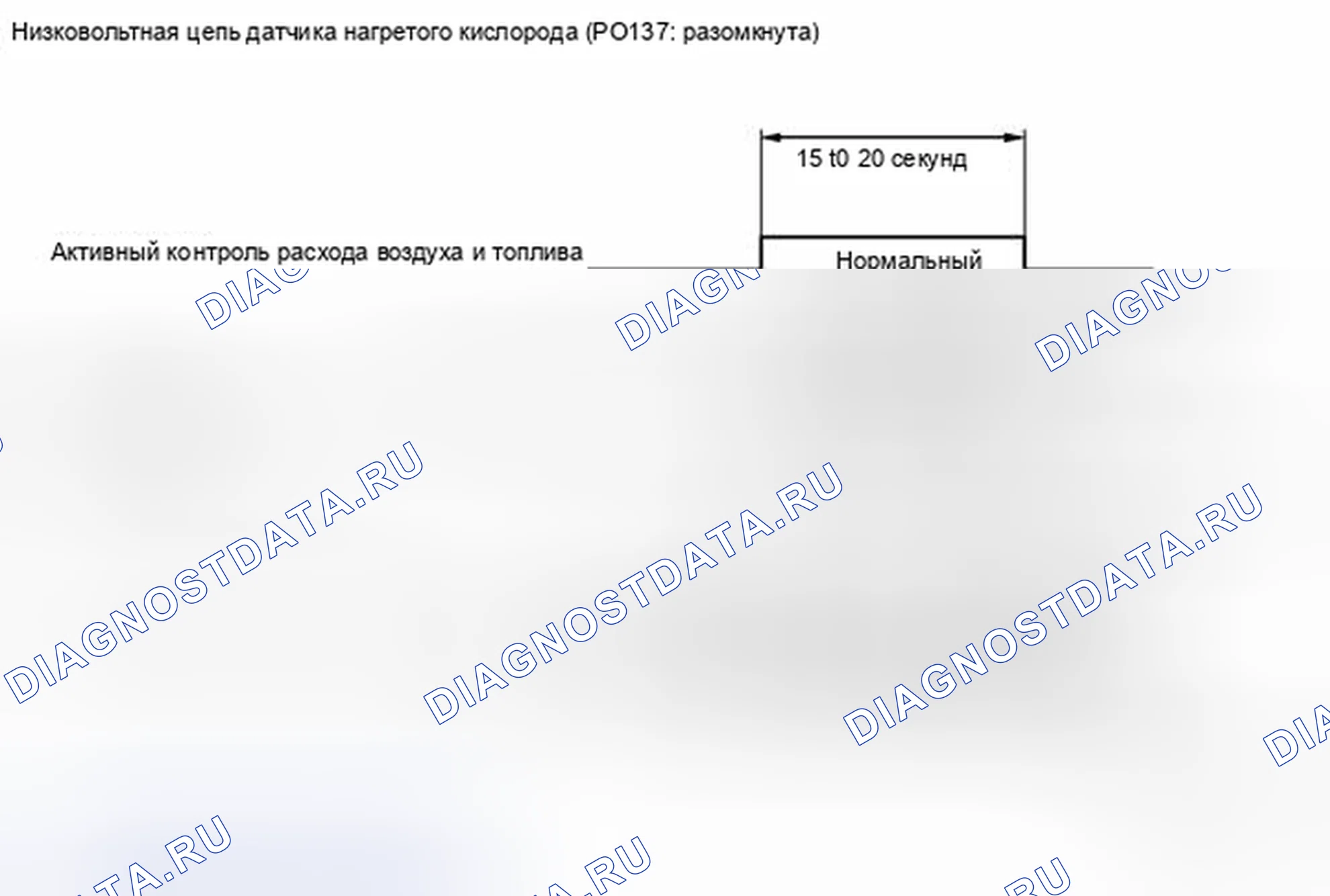 Рис. 144. Toyota Venza I рестайлинг
