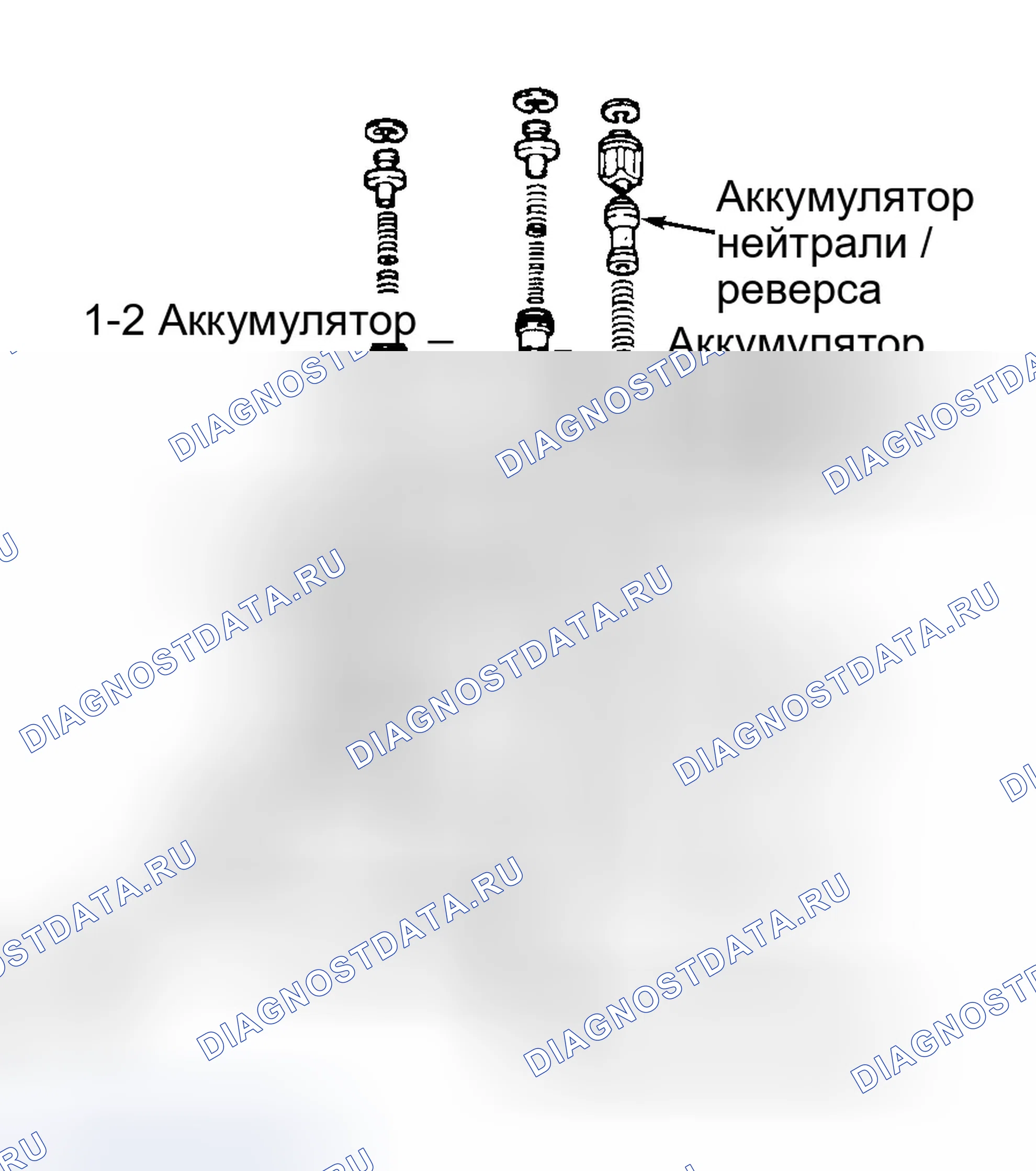 Рис. 22: Разборка и повторная сборка. Ford Escort V рестайлинг