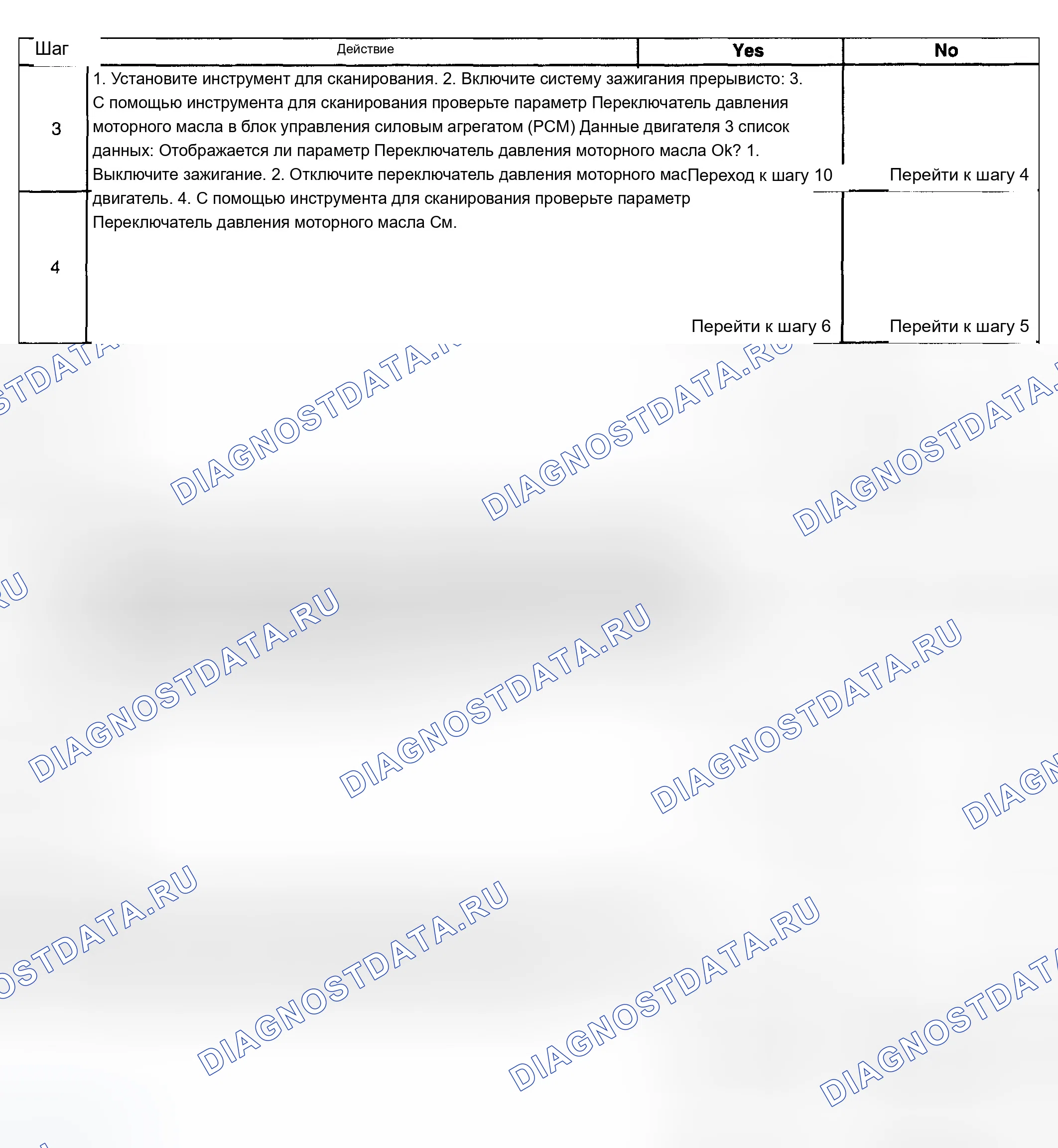 Рис. 171. Chevrolet TrailBlazer I