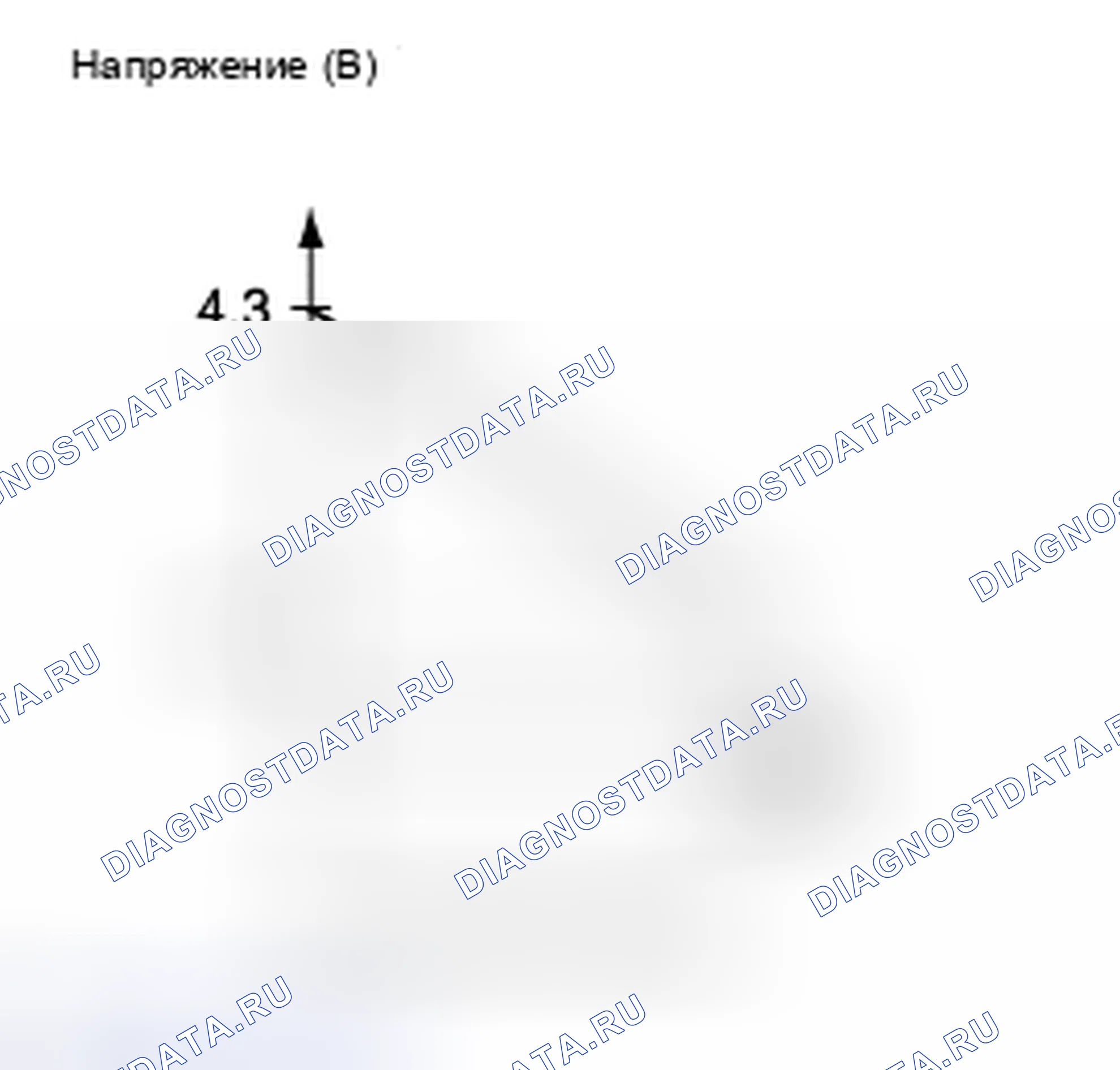 Рис. 143: ОПИСАНИЕ автоматической системы кондиционирования. Toyota Sienna II рестайлинг