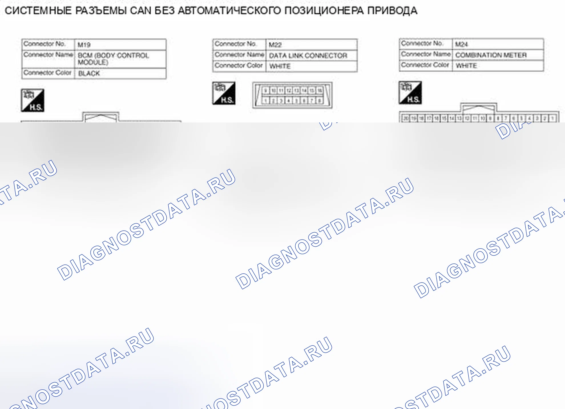 Рис. 140: Вид с торца соединителя. Nissan Pathfinder IV рестайлинг